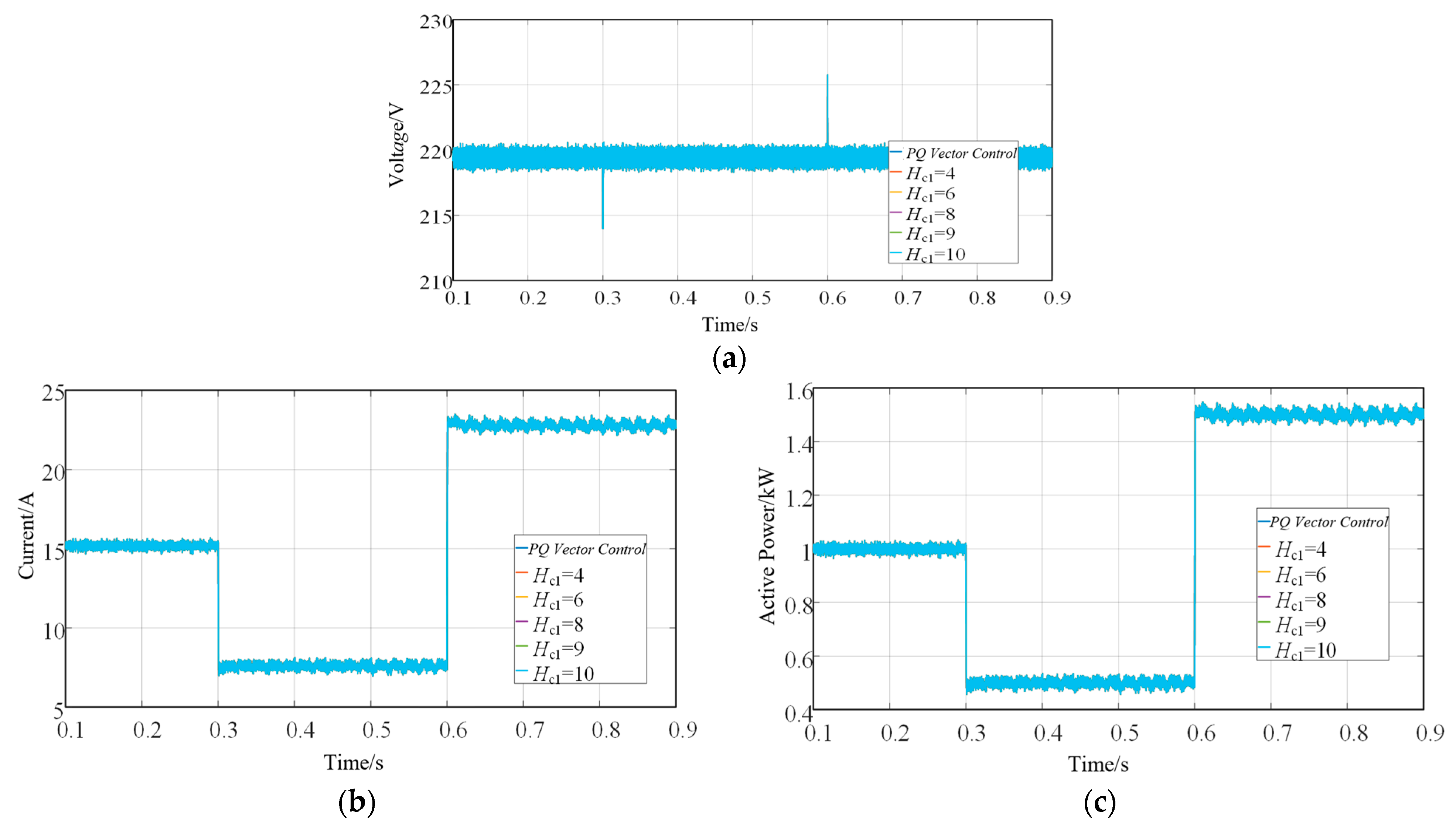 Energies 17 01218 g016