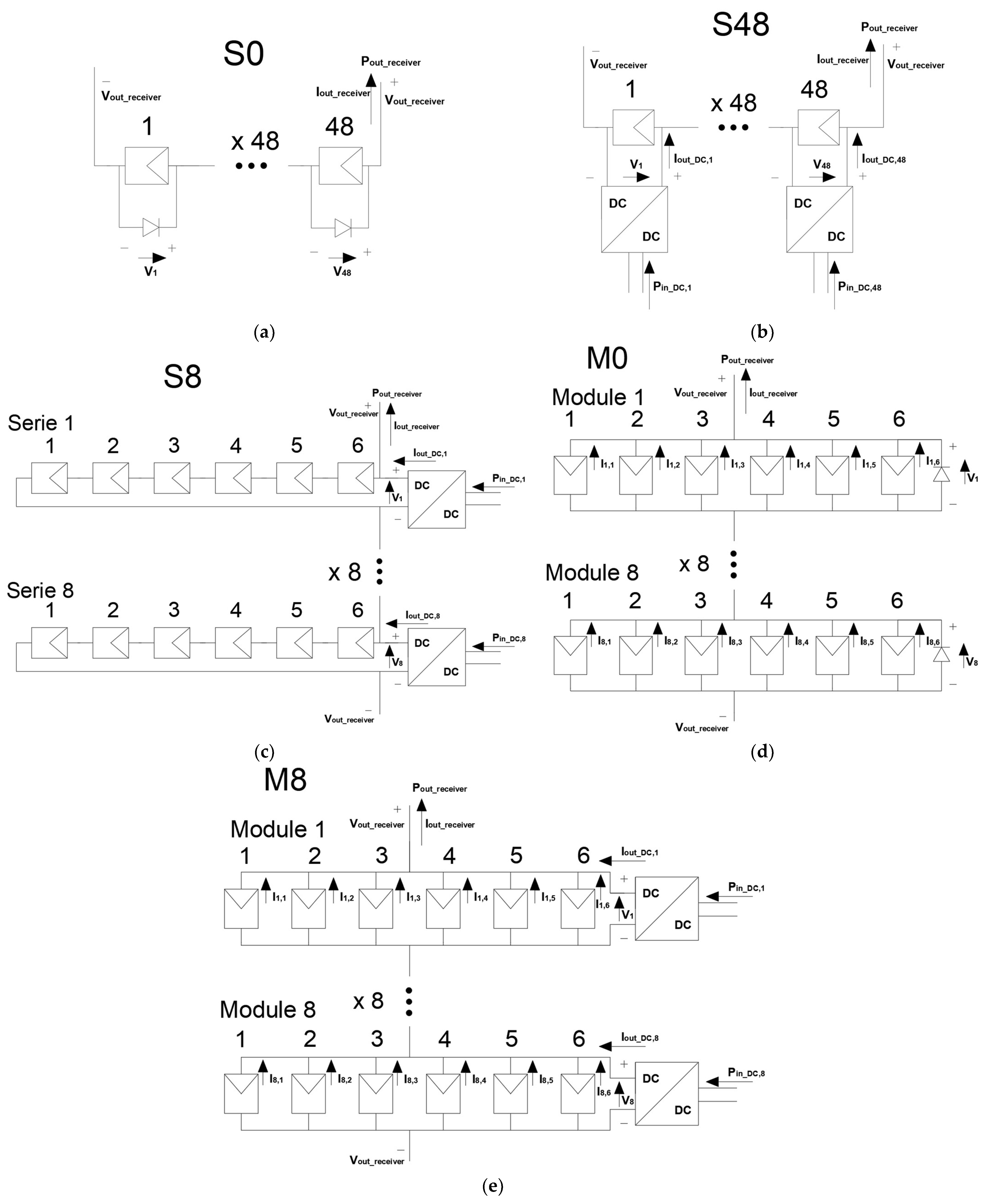 Energies 17 01235 g003