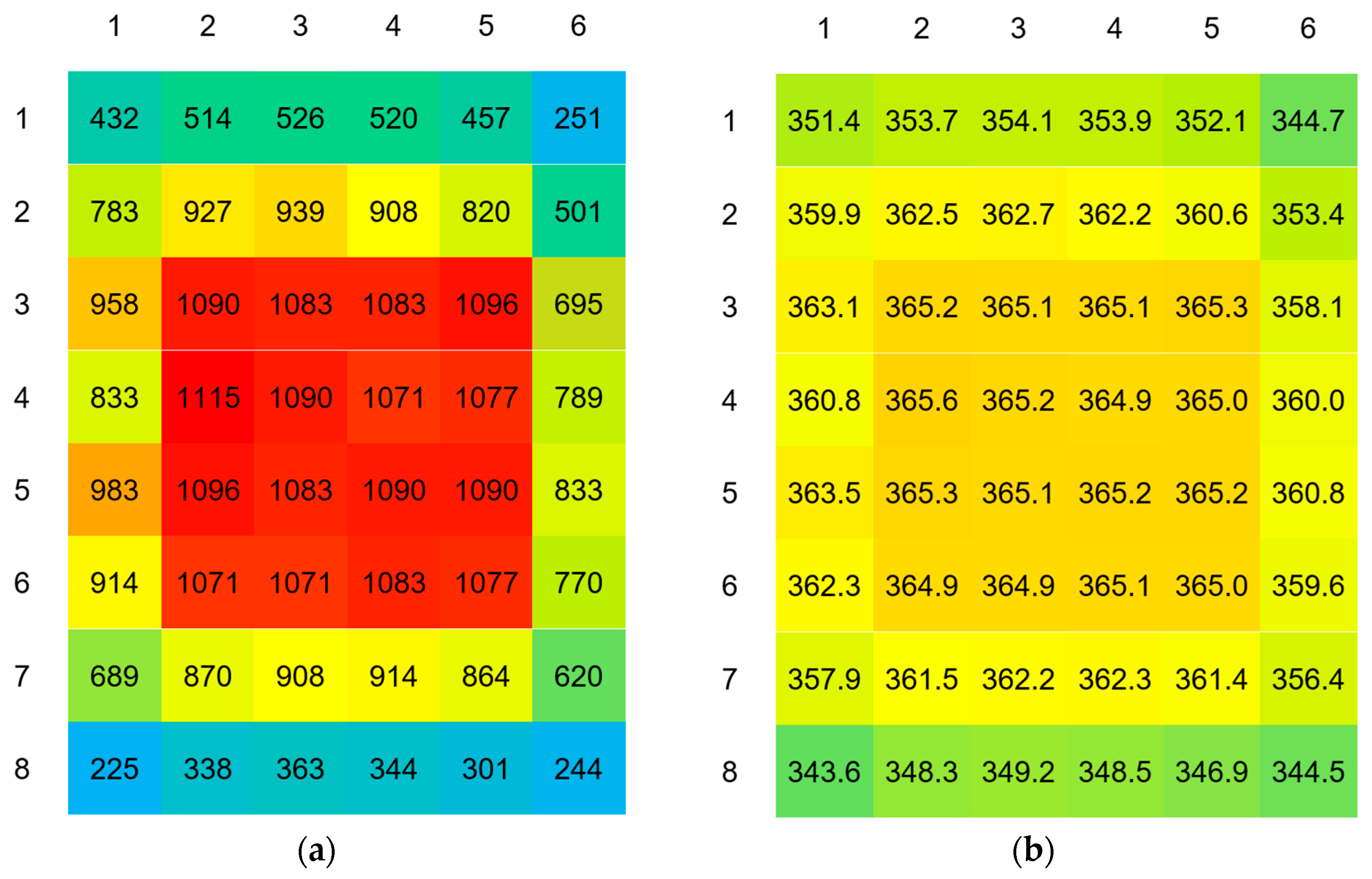 Energies 17 01235 g004