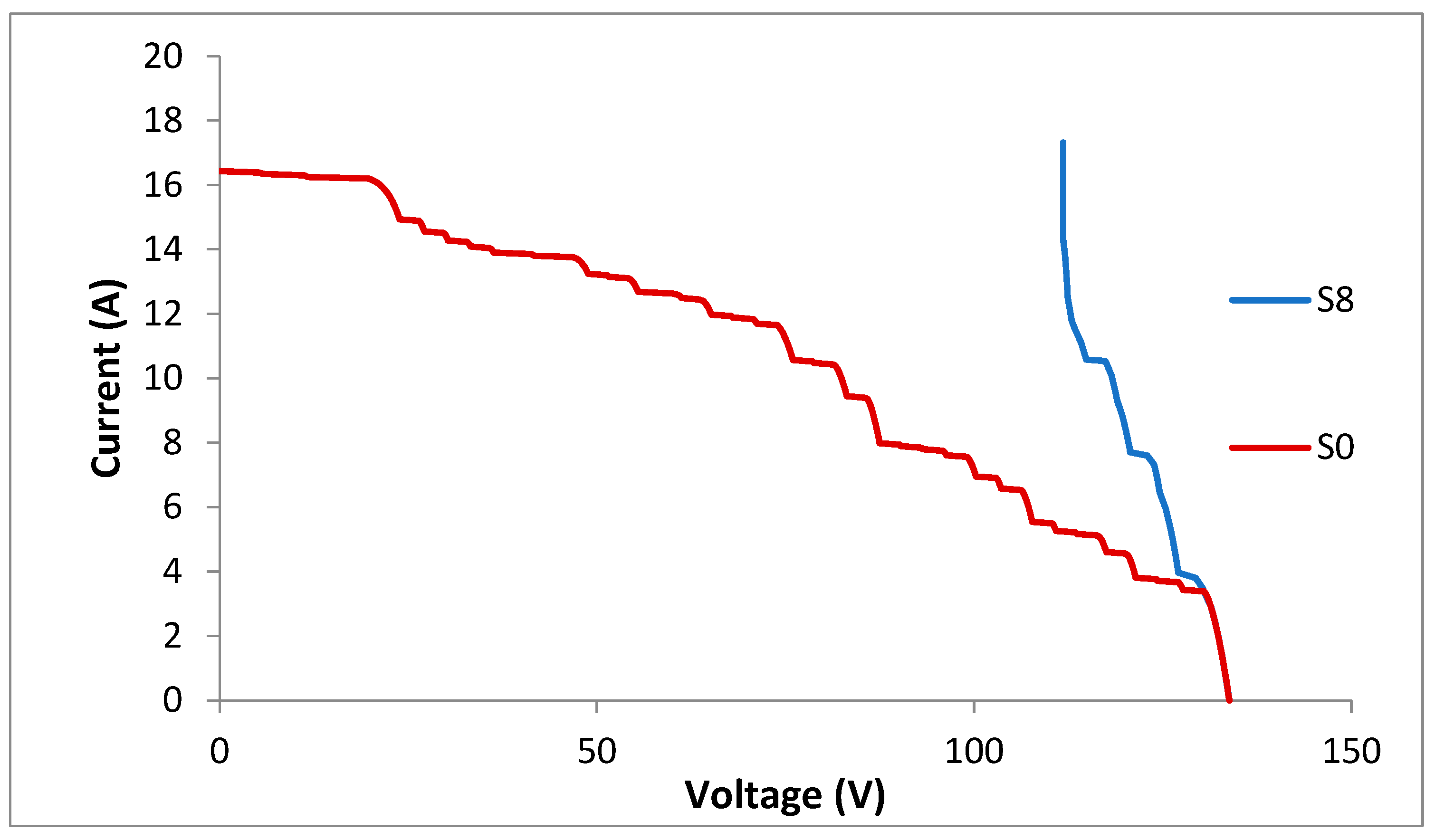 Energies 17 01235 g005