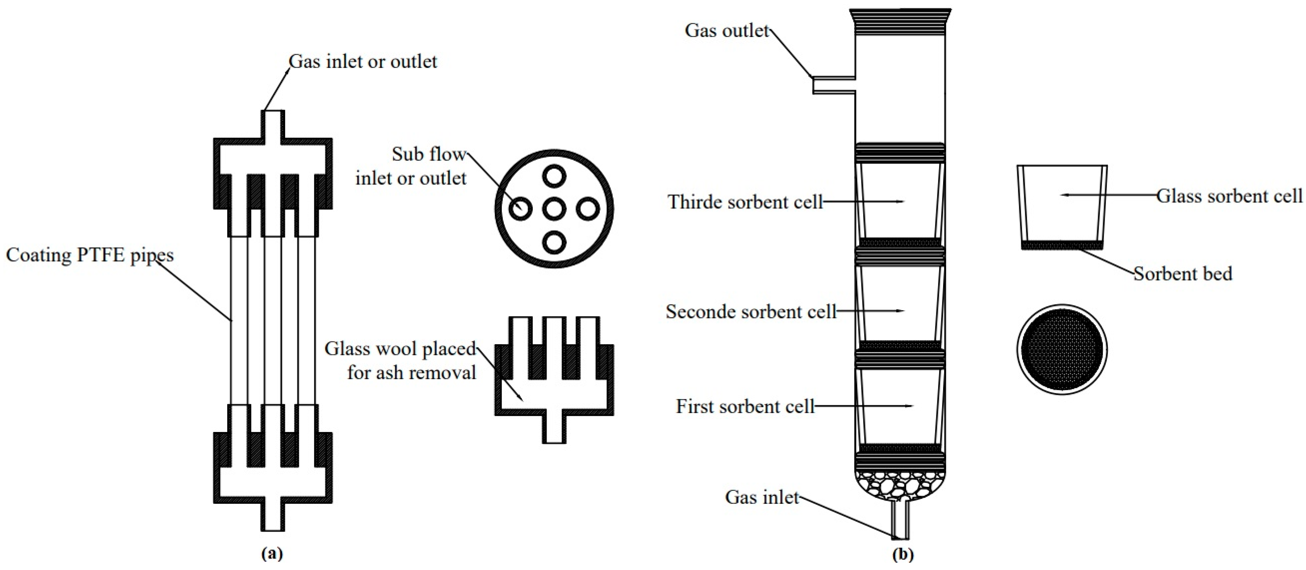 Energies 17 01236 g001