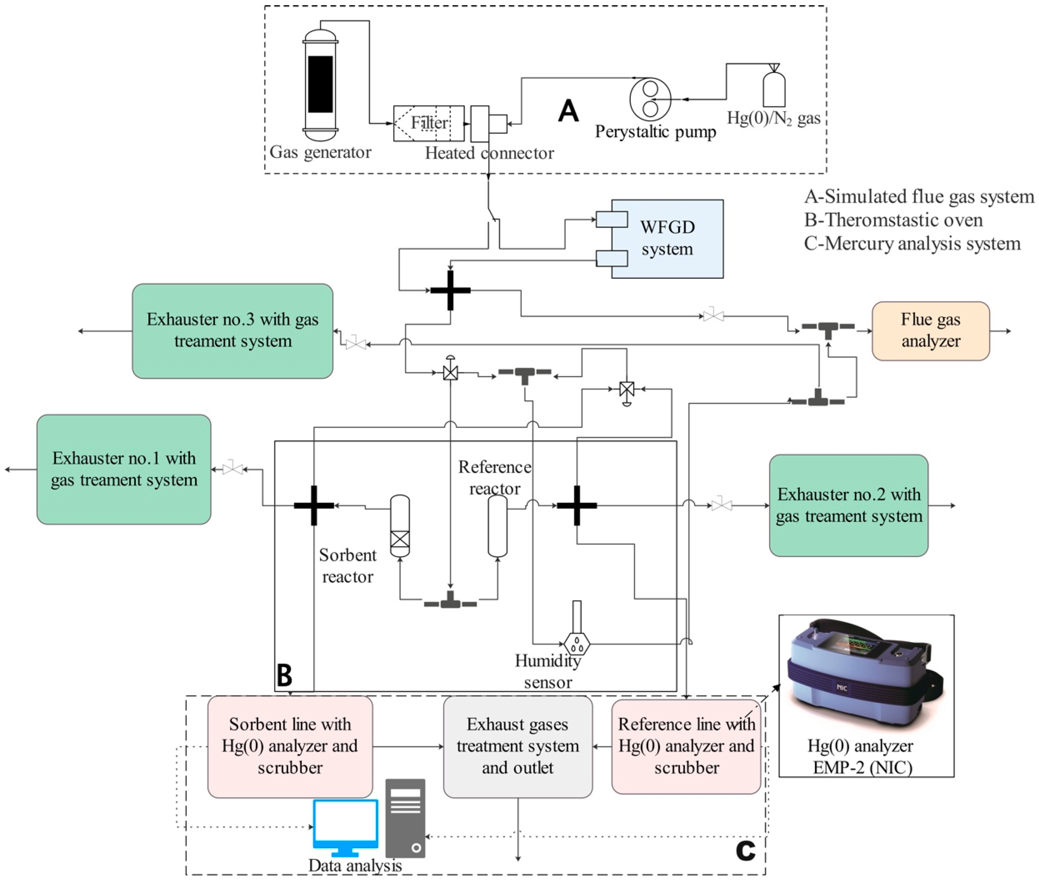 Energies 17 01236 g002