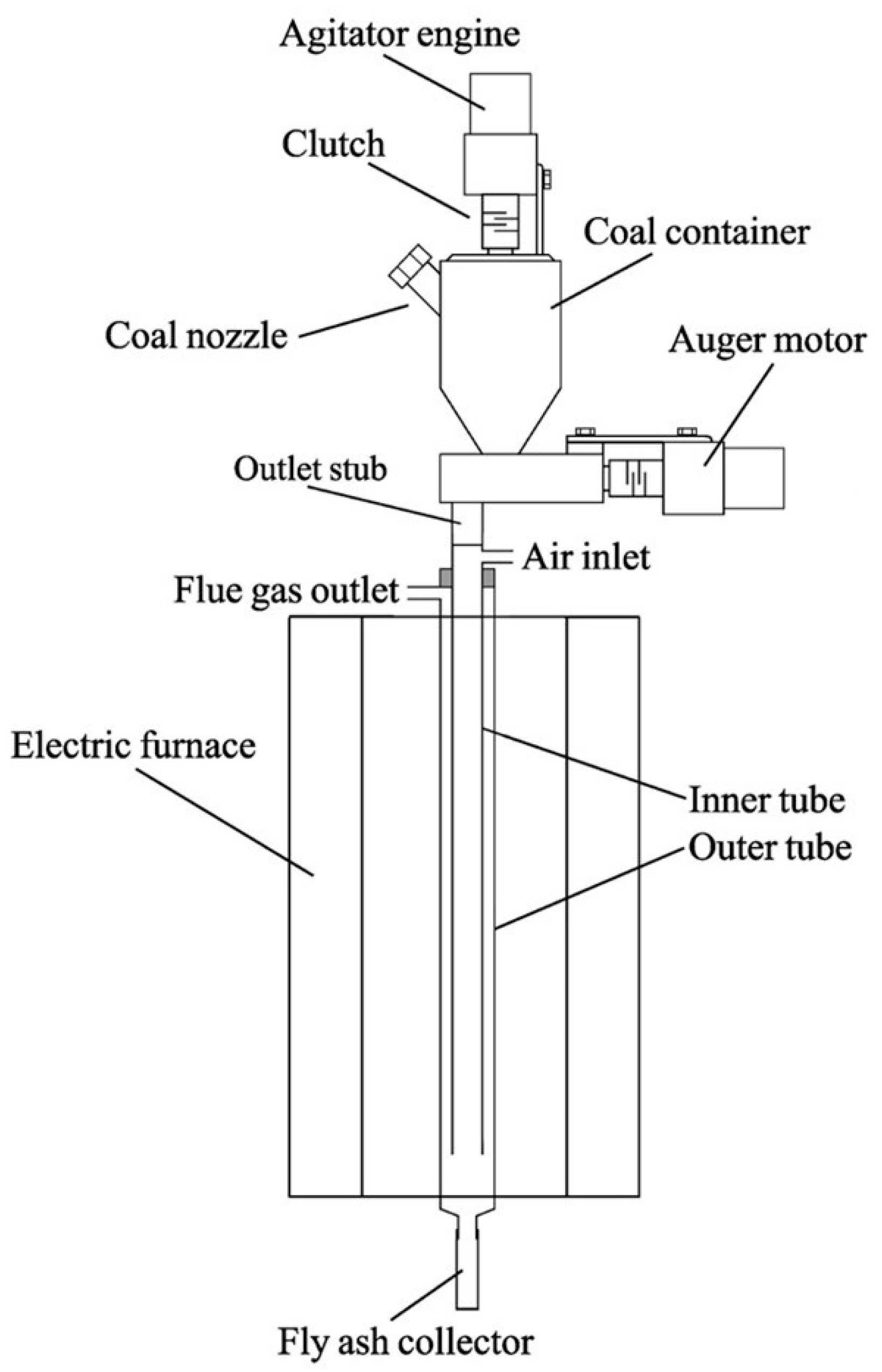 Energies 17 01236 g003