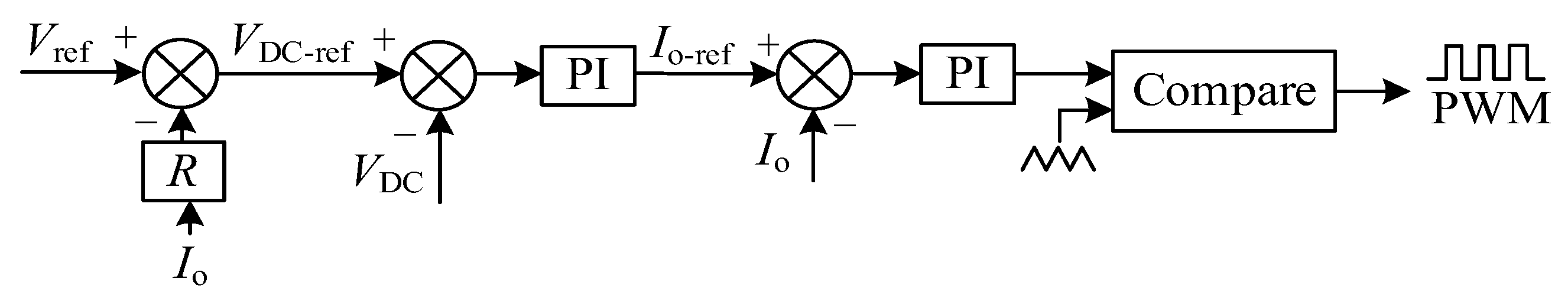 Energies 17 01237 g004