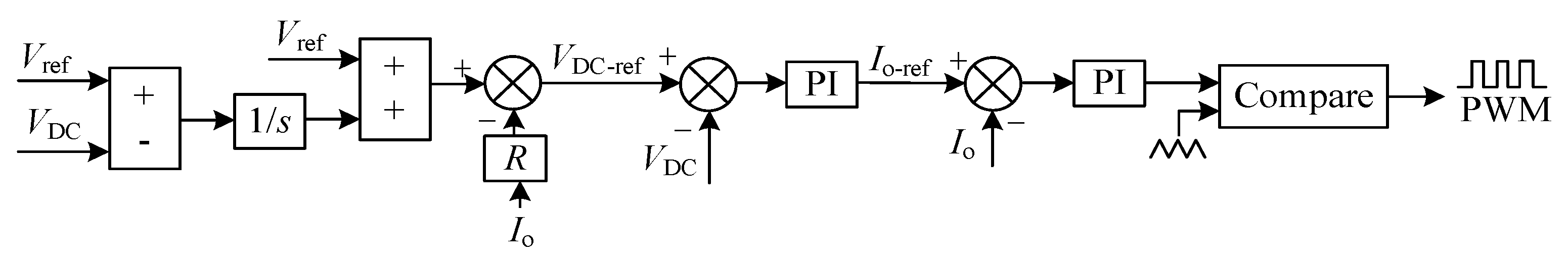 Energies 17 01237 g006