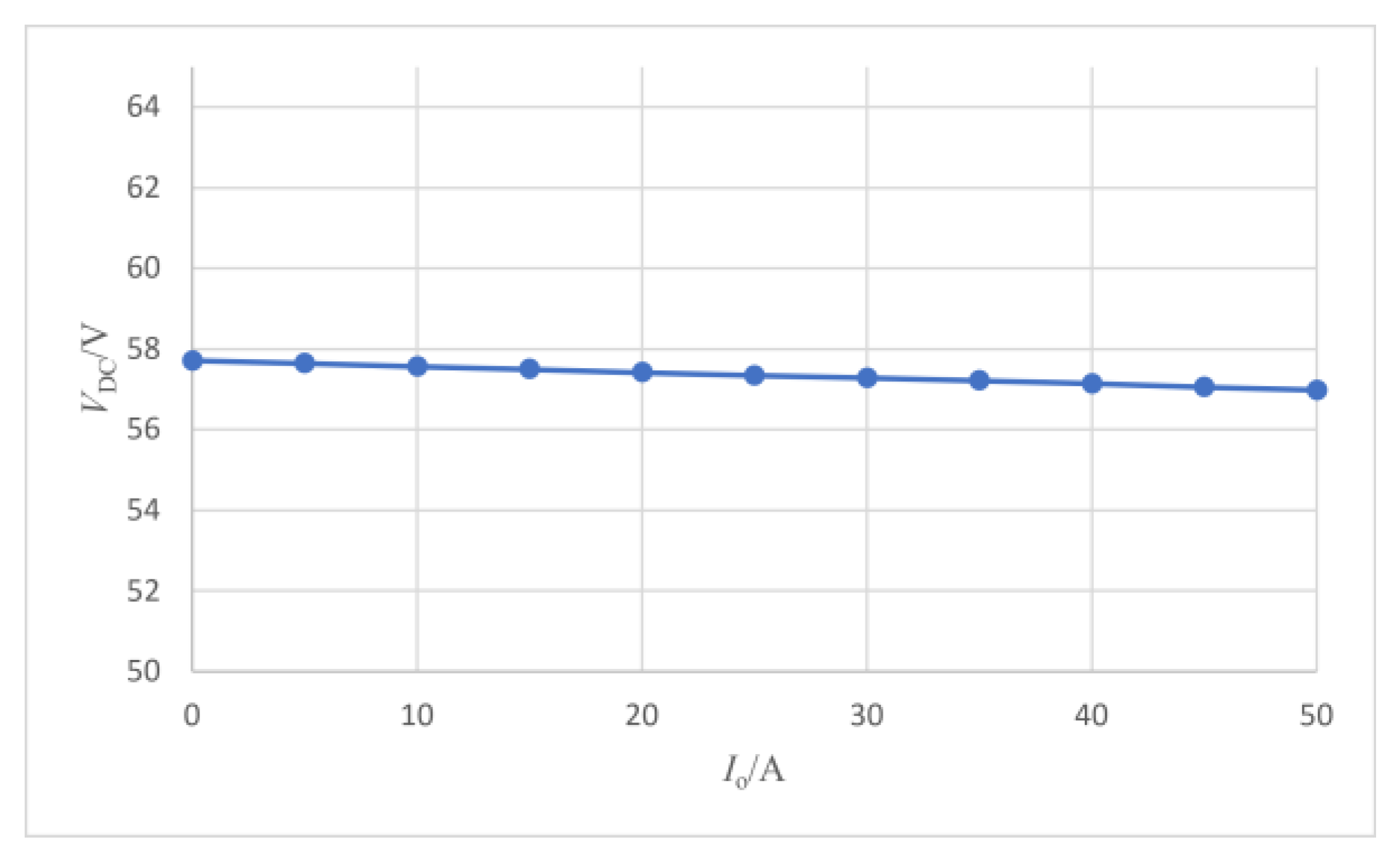 Energies 17 01237 g012