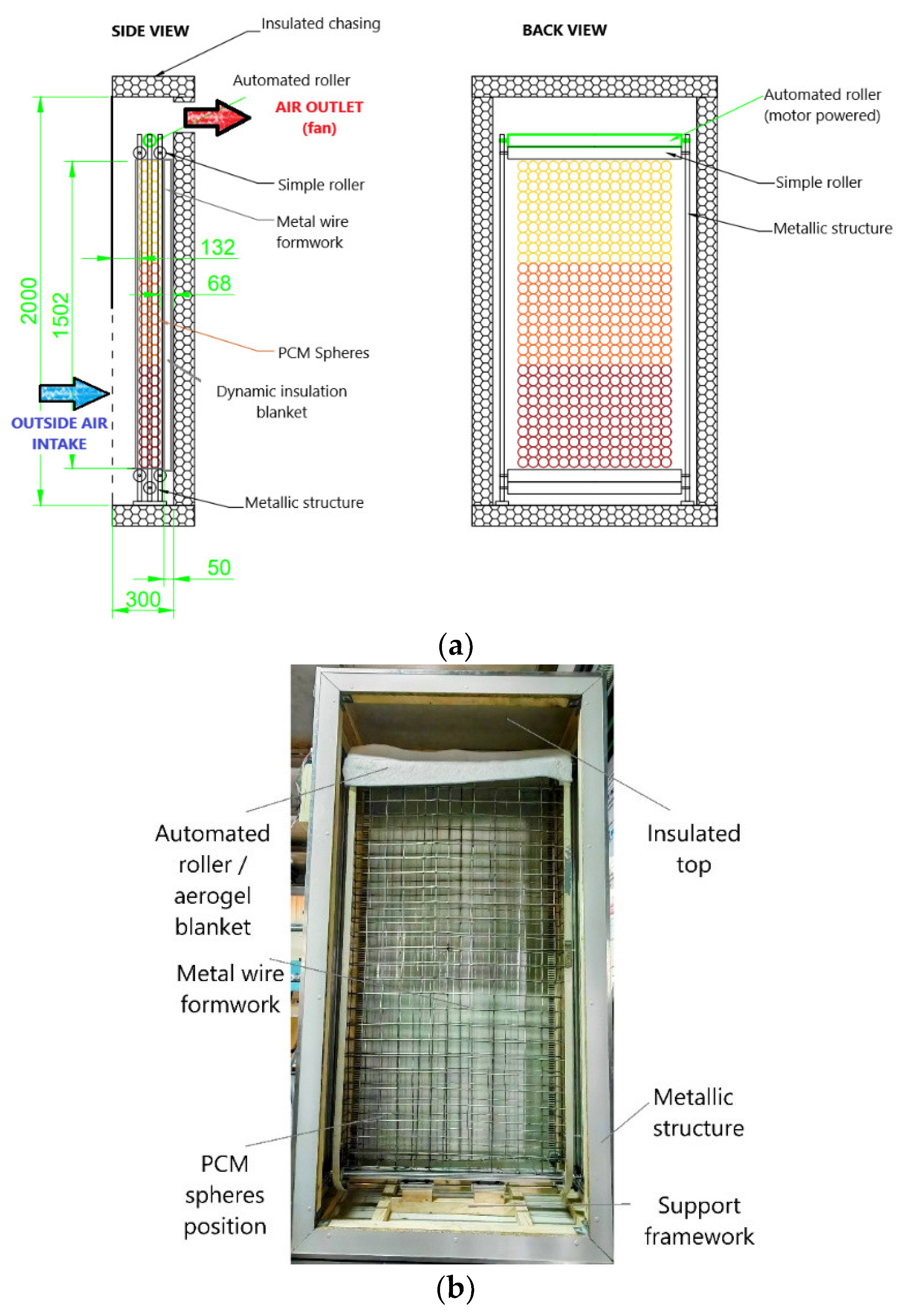 Energies 17 01239 g003