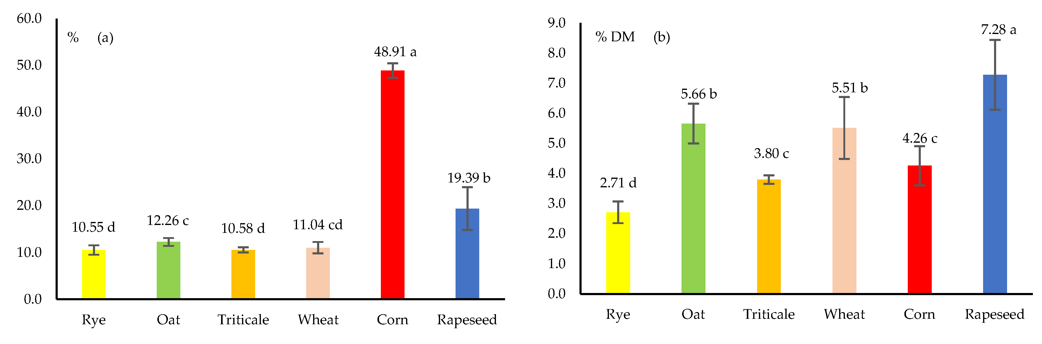 Energies 17 01243 g001a