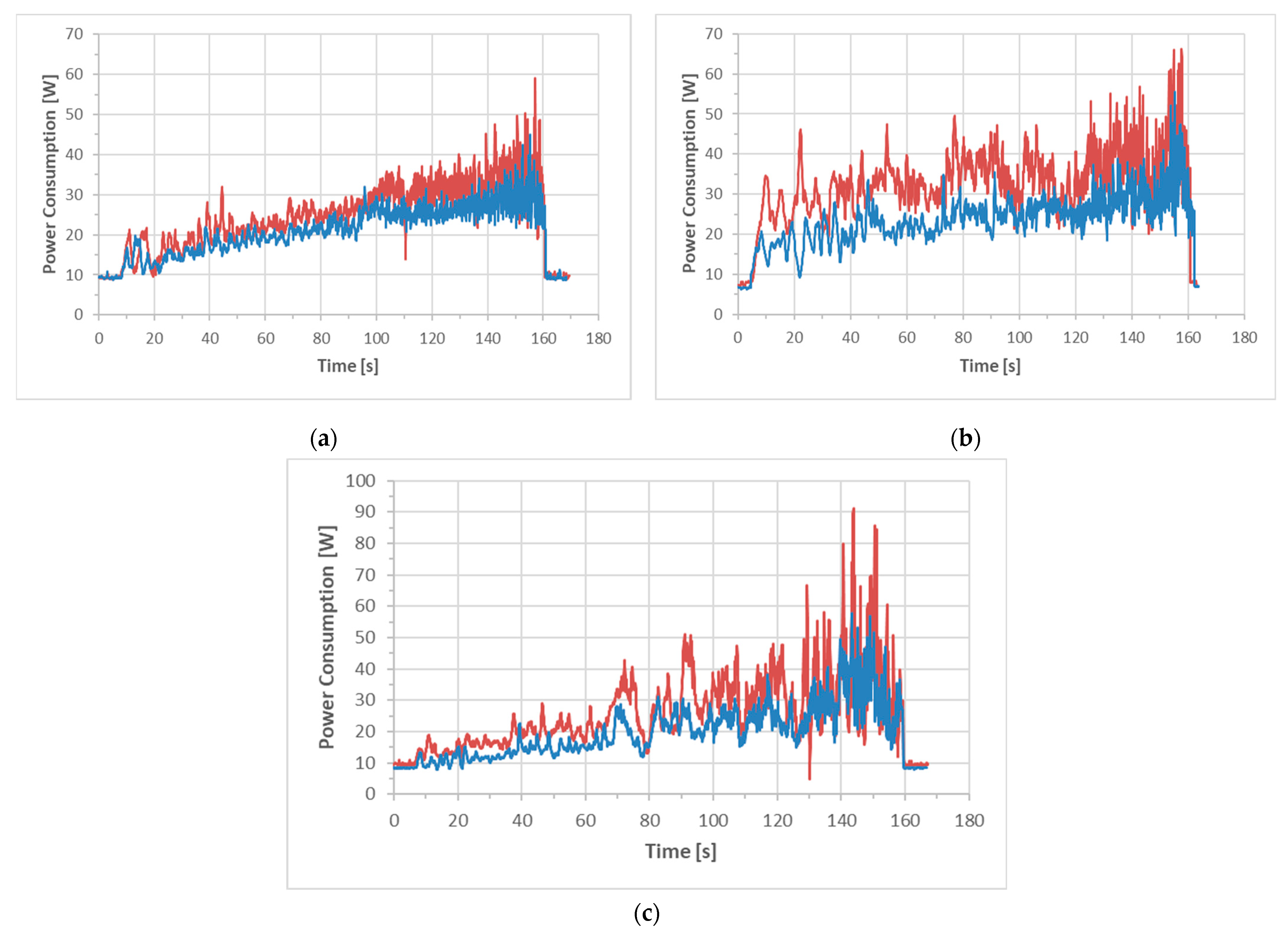 Energies 17 01244 g009