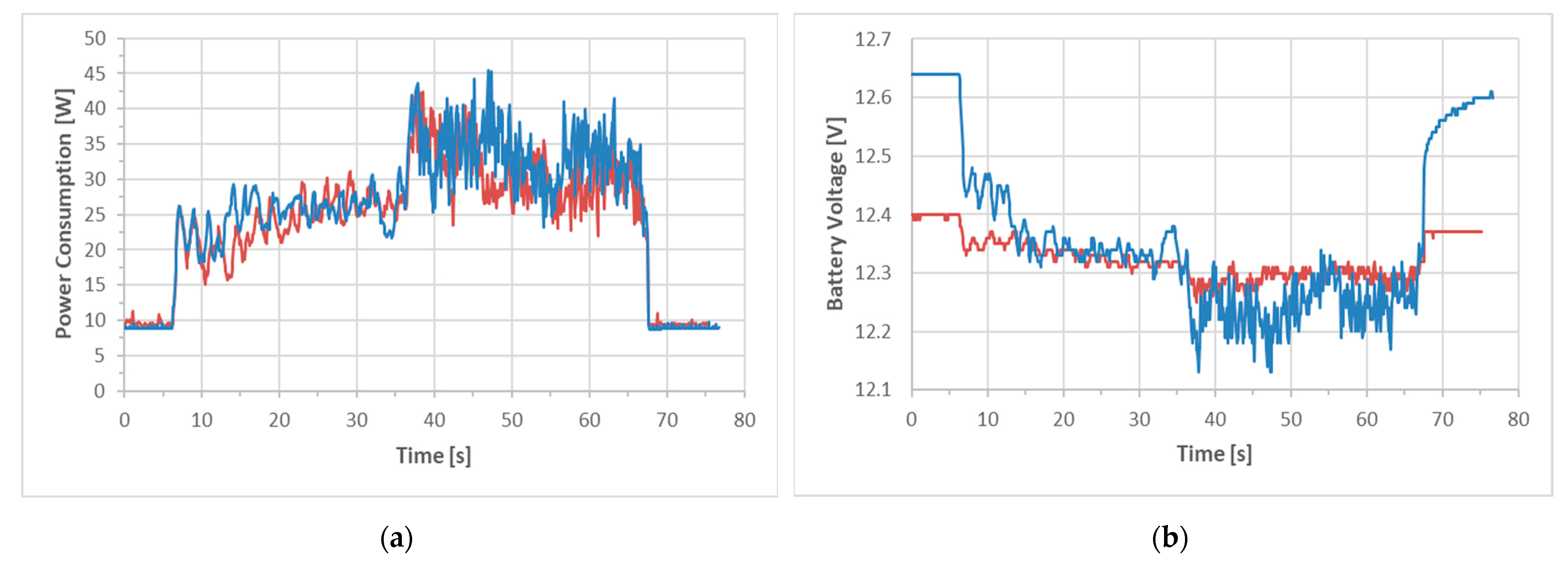 Energies 17 01244 g014