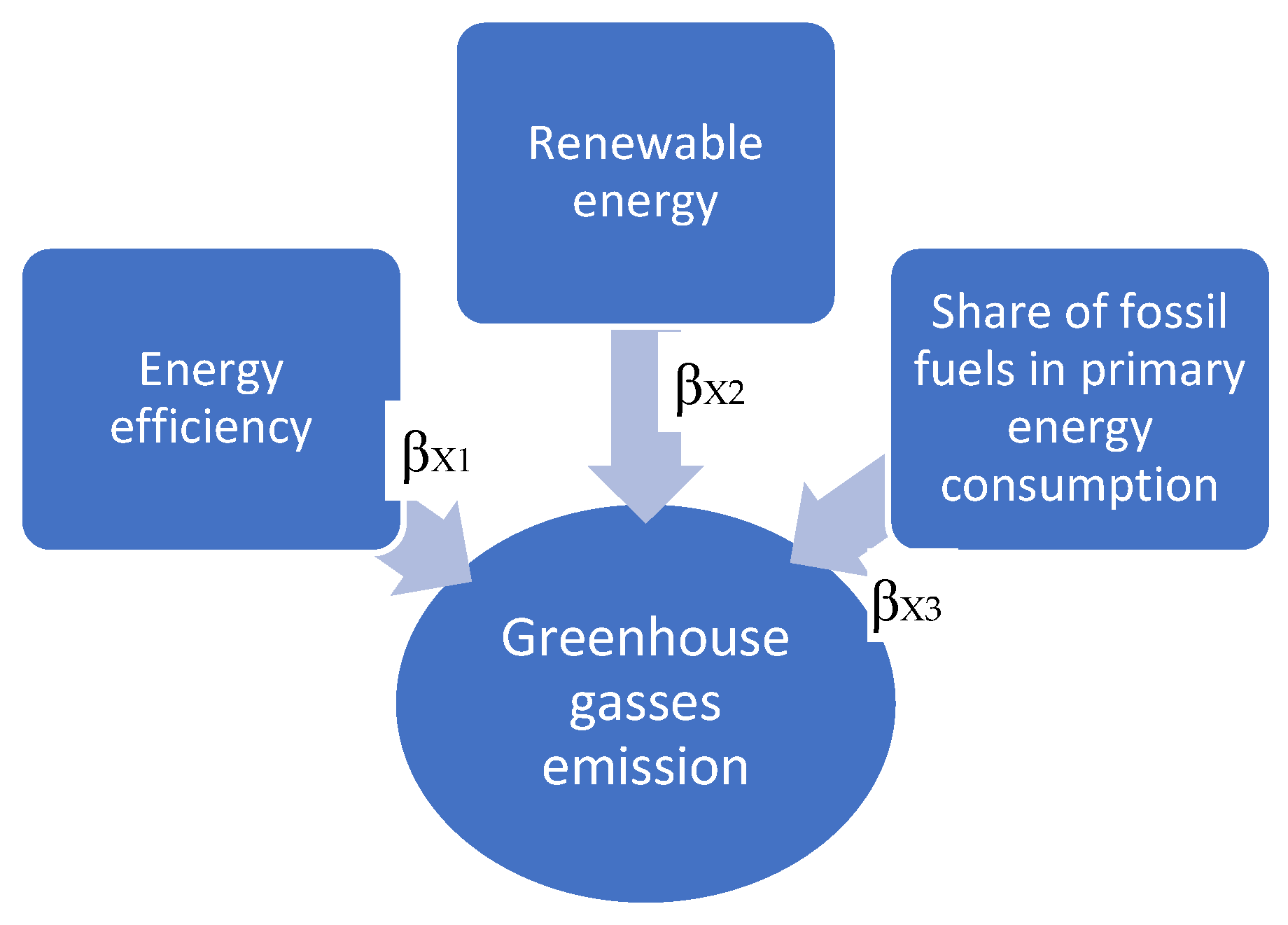 Energies 17 01245 g002