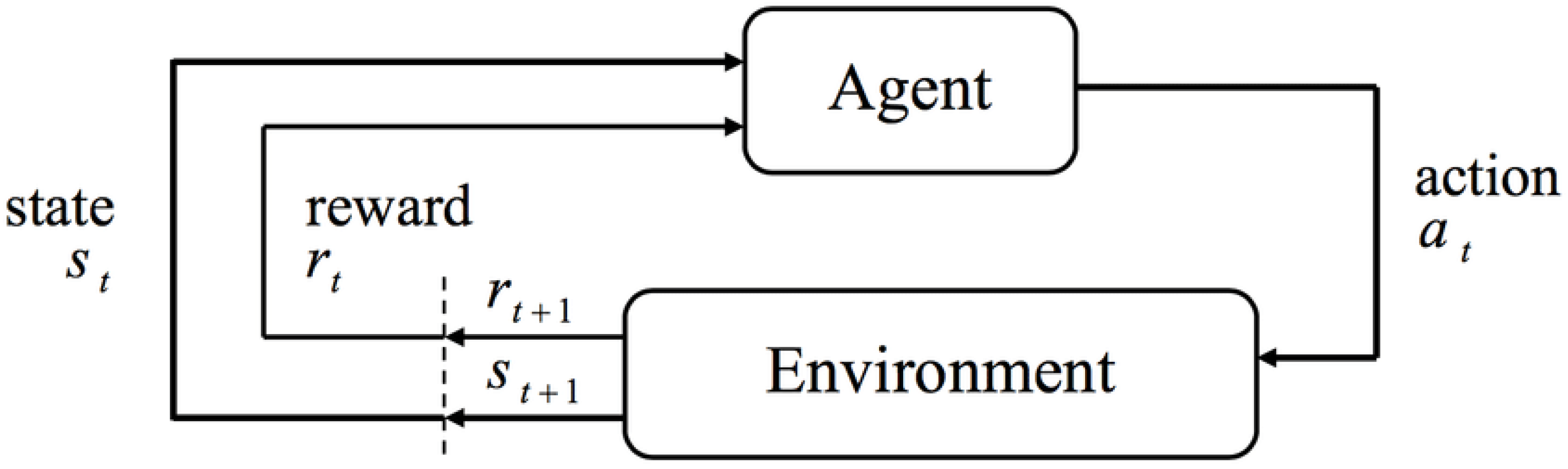 Energies 17 01249 g001