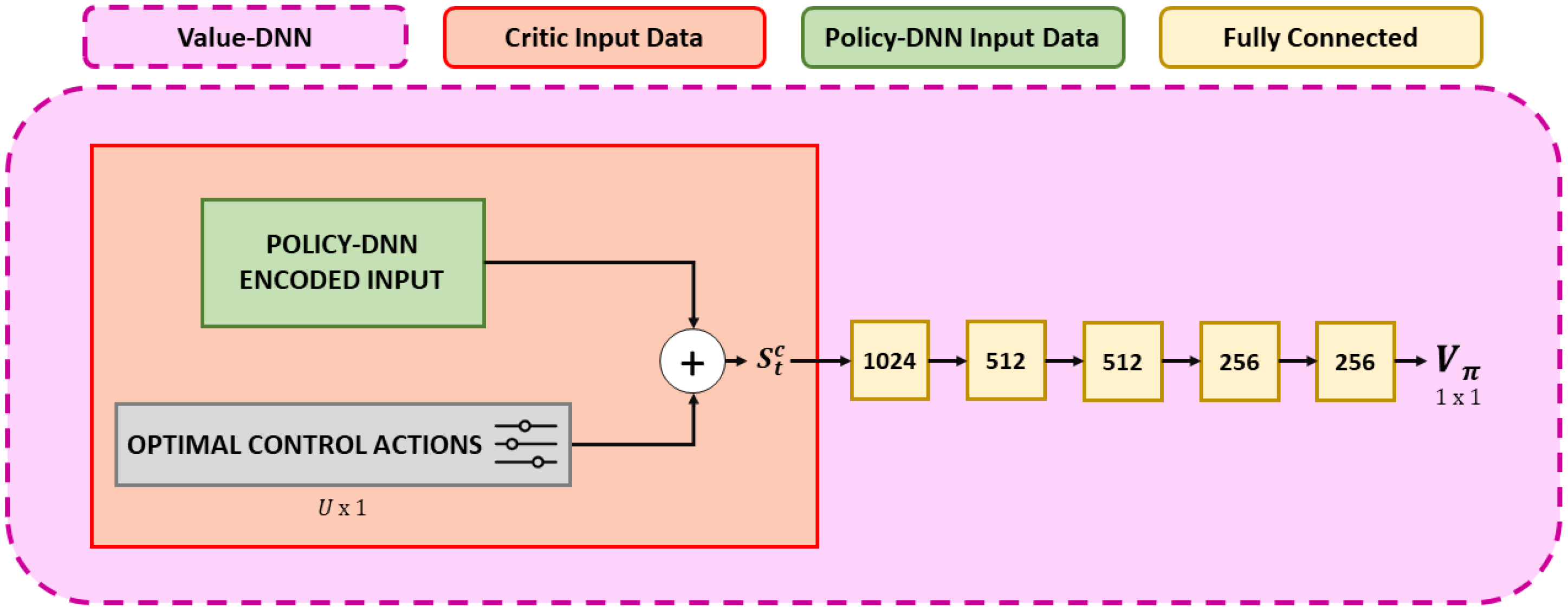 Energies 17 01249 g003