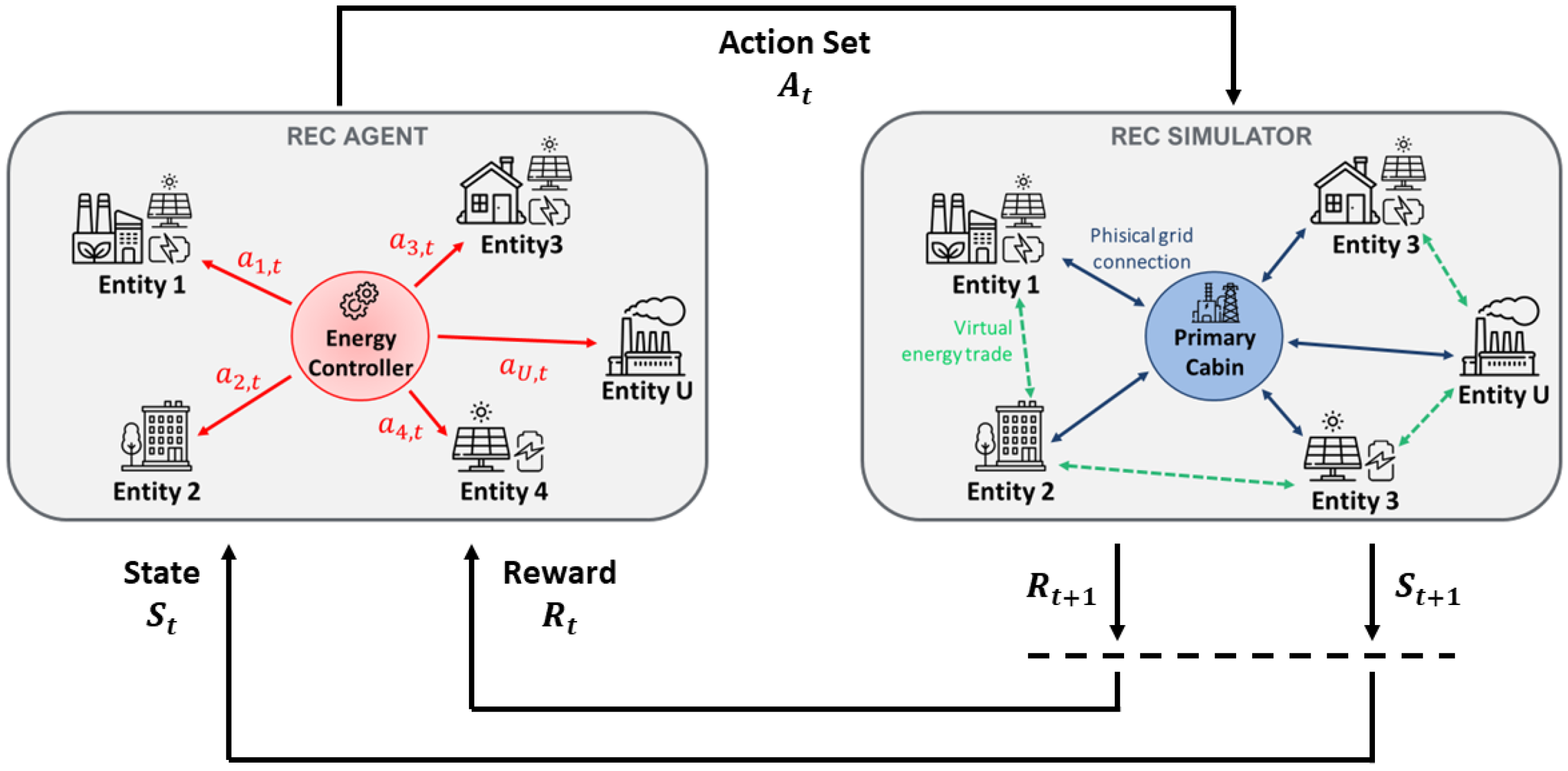 Energies 17 01249 g004