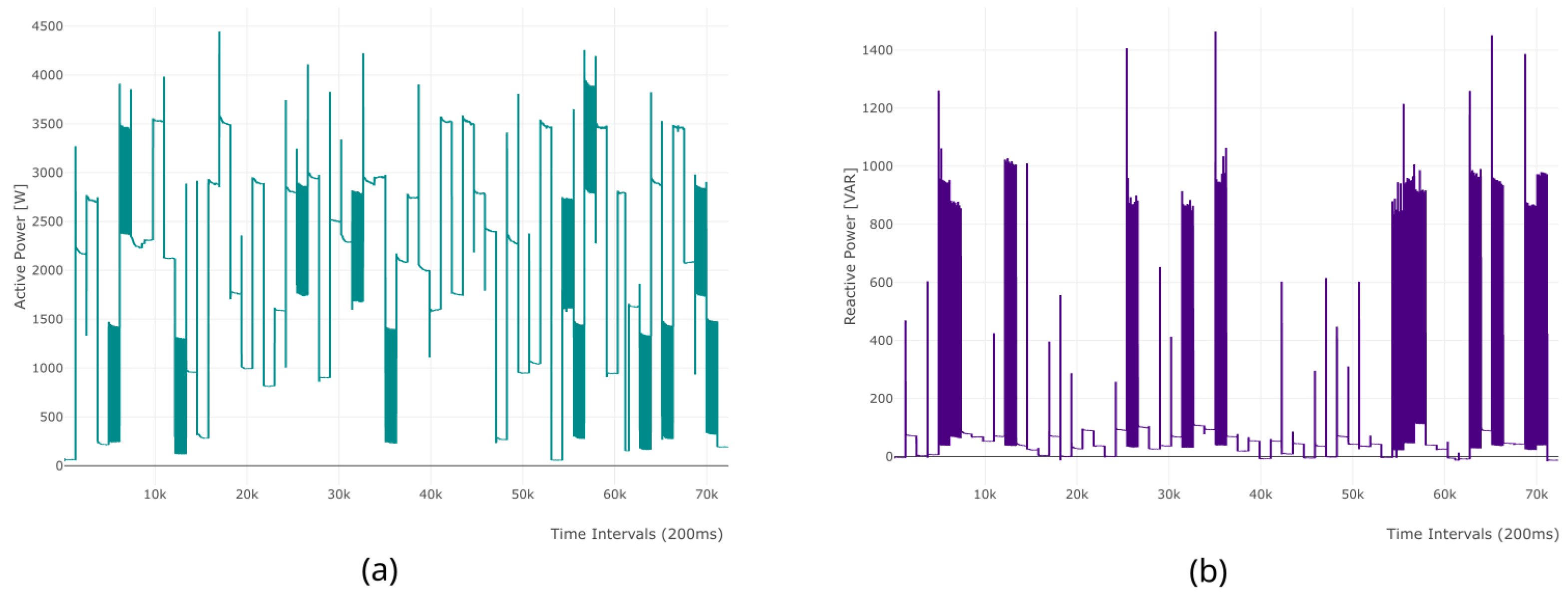 Energies 17 01251 g004