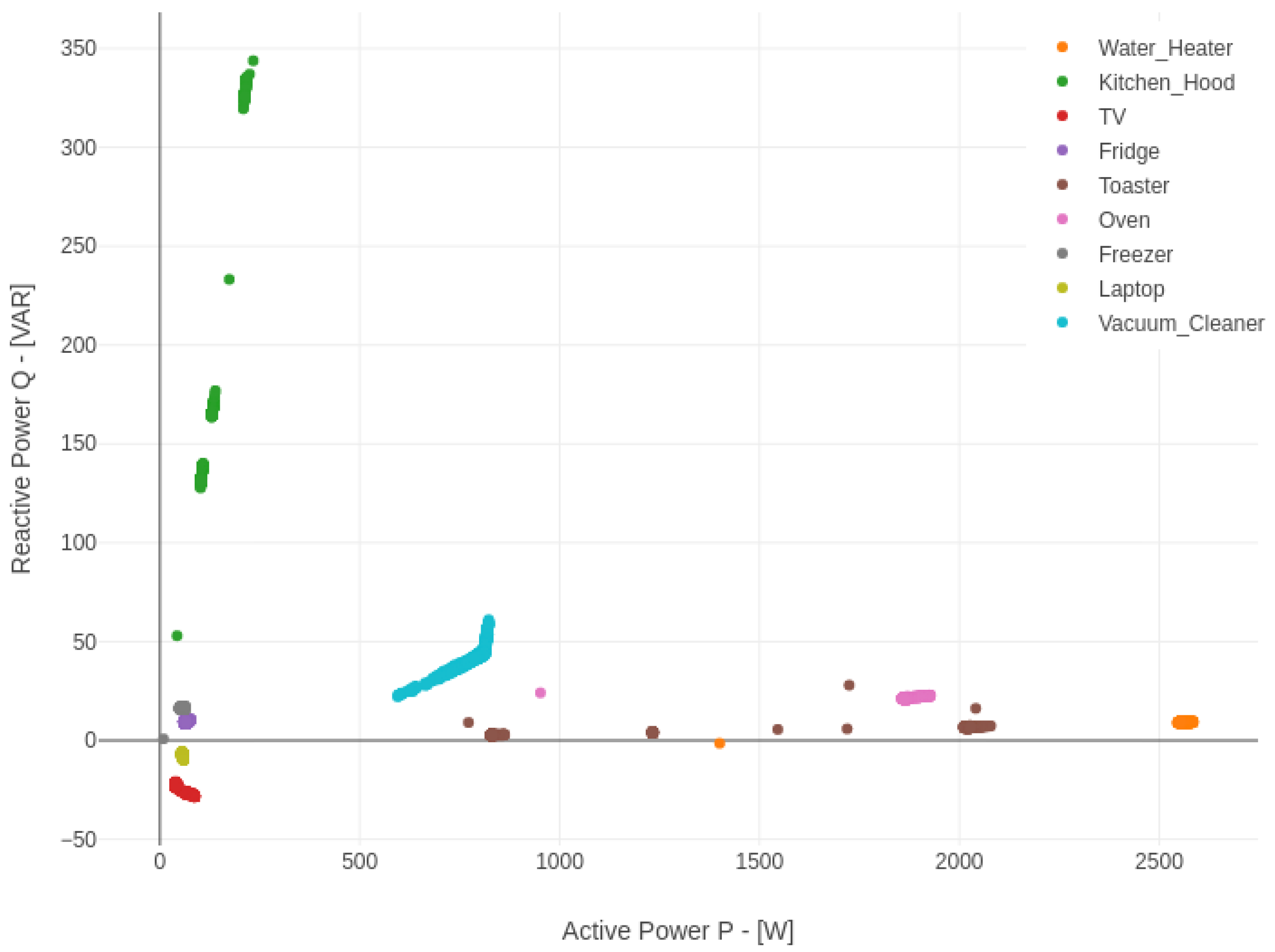 Energies 17 01251 g005
