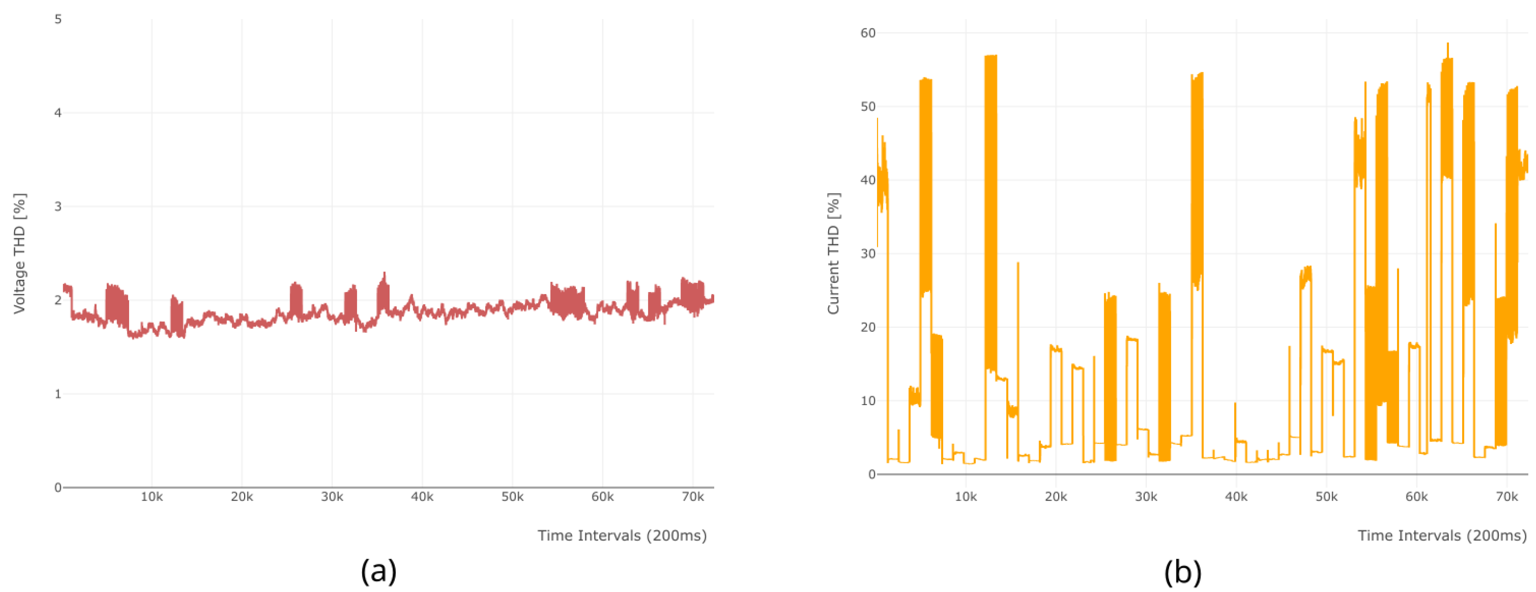Energies 17 01251 g007