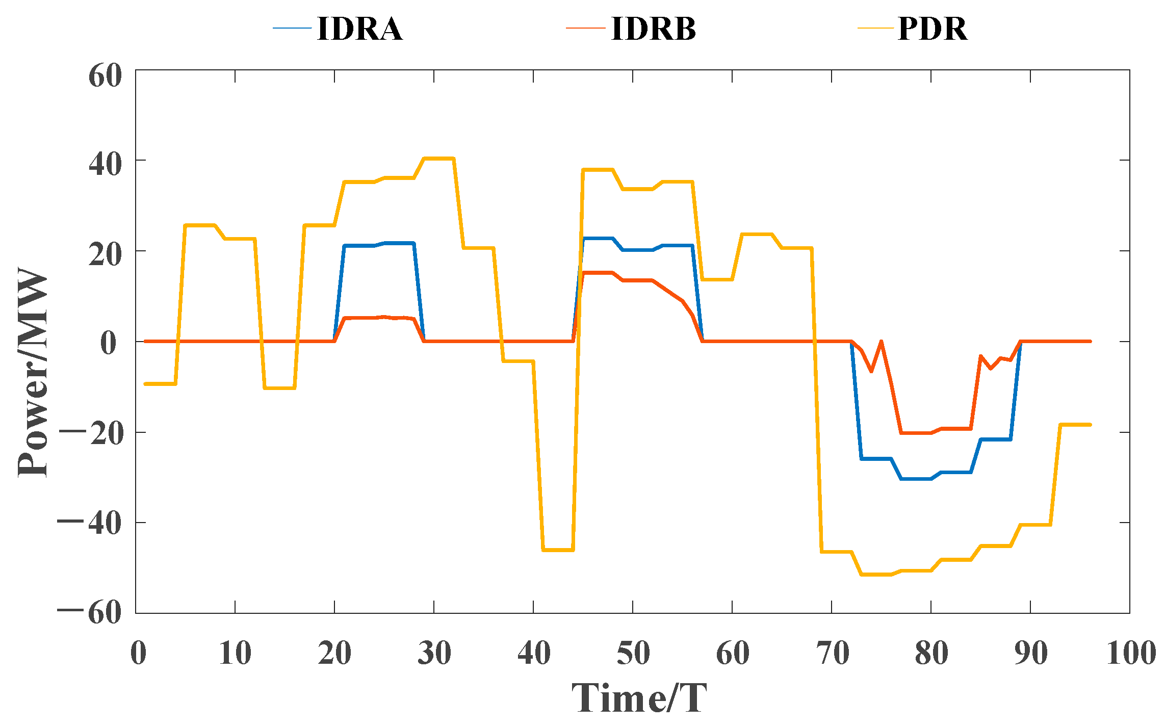 Energies 17 01257 g012