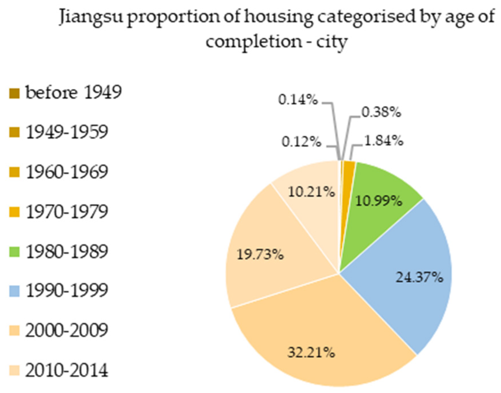Energies 17 01260 g001
