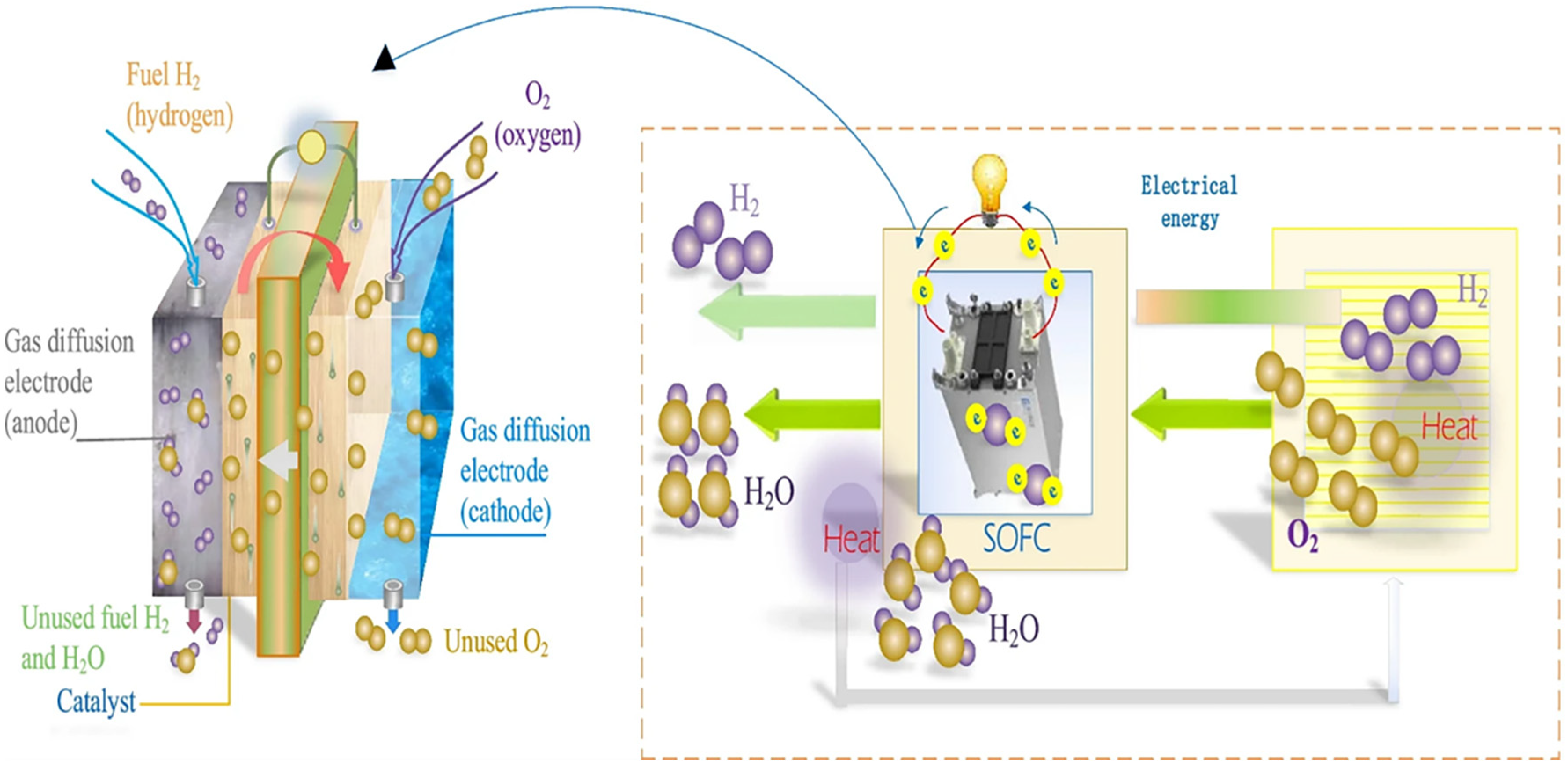 Energies 17 01265 g002