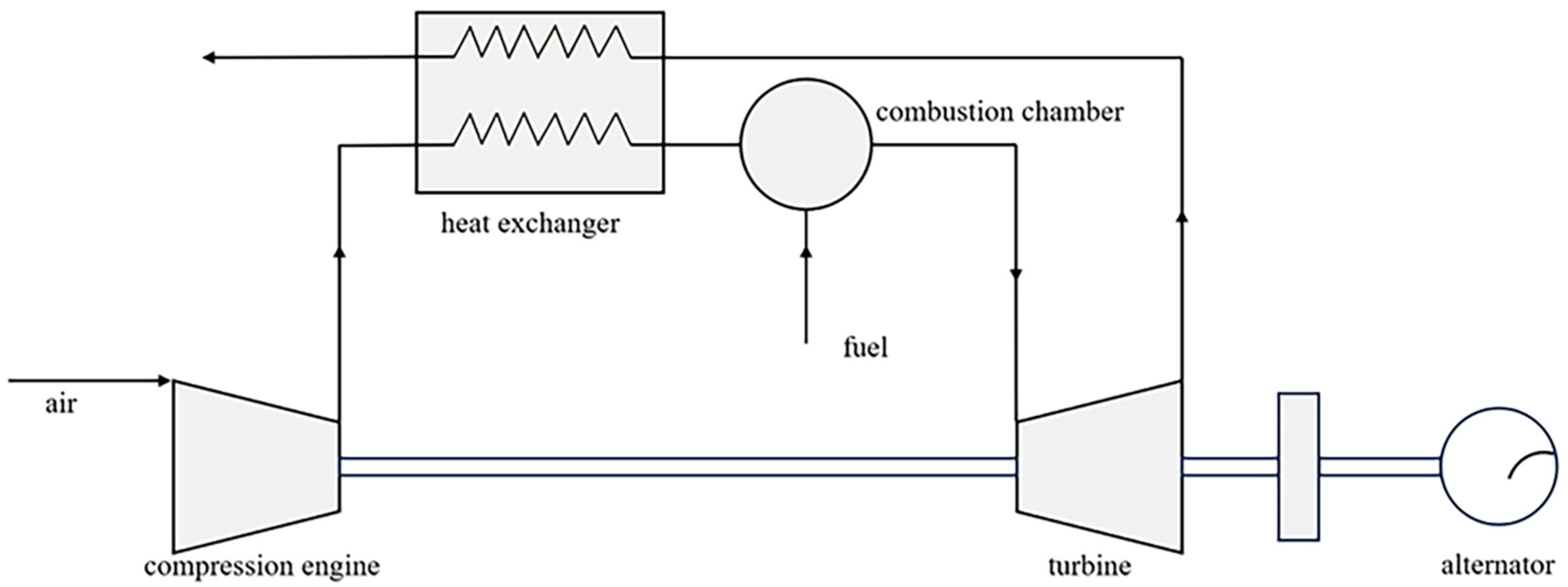 Energies 17 01265 g004
