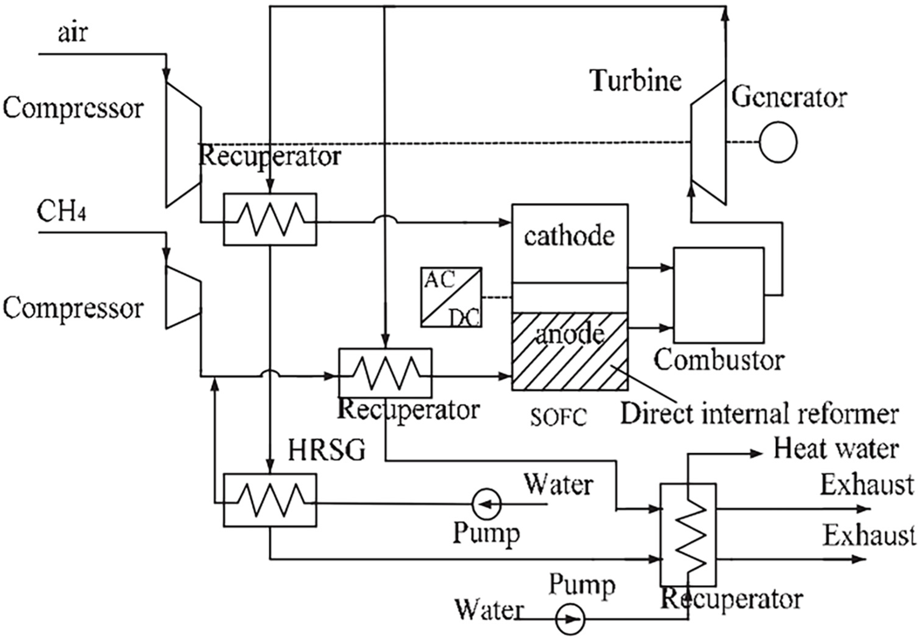 Energies 17 01265 g016