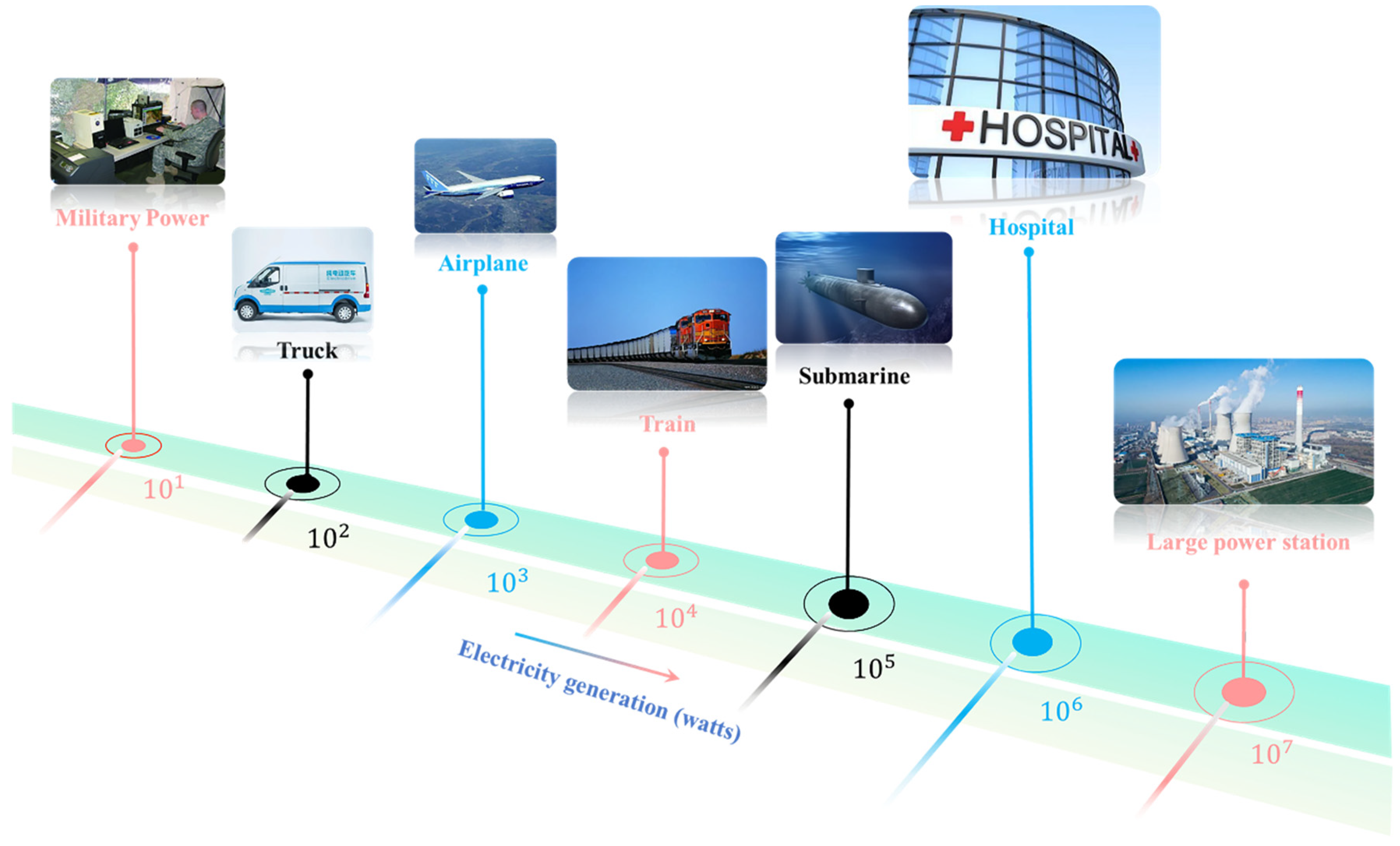 Energies 17 01265 g018