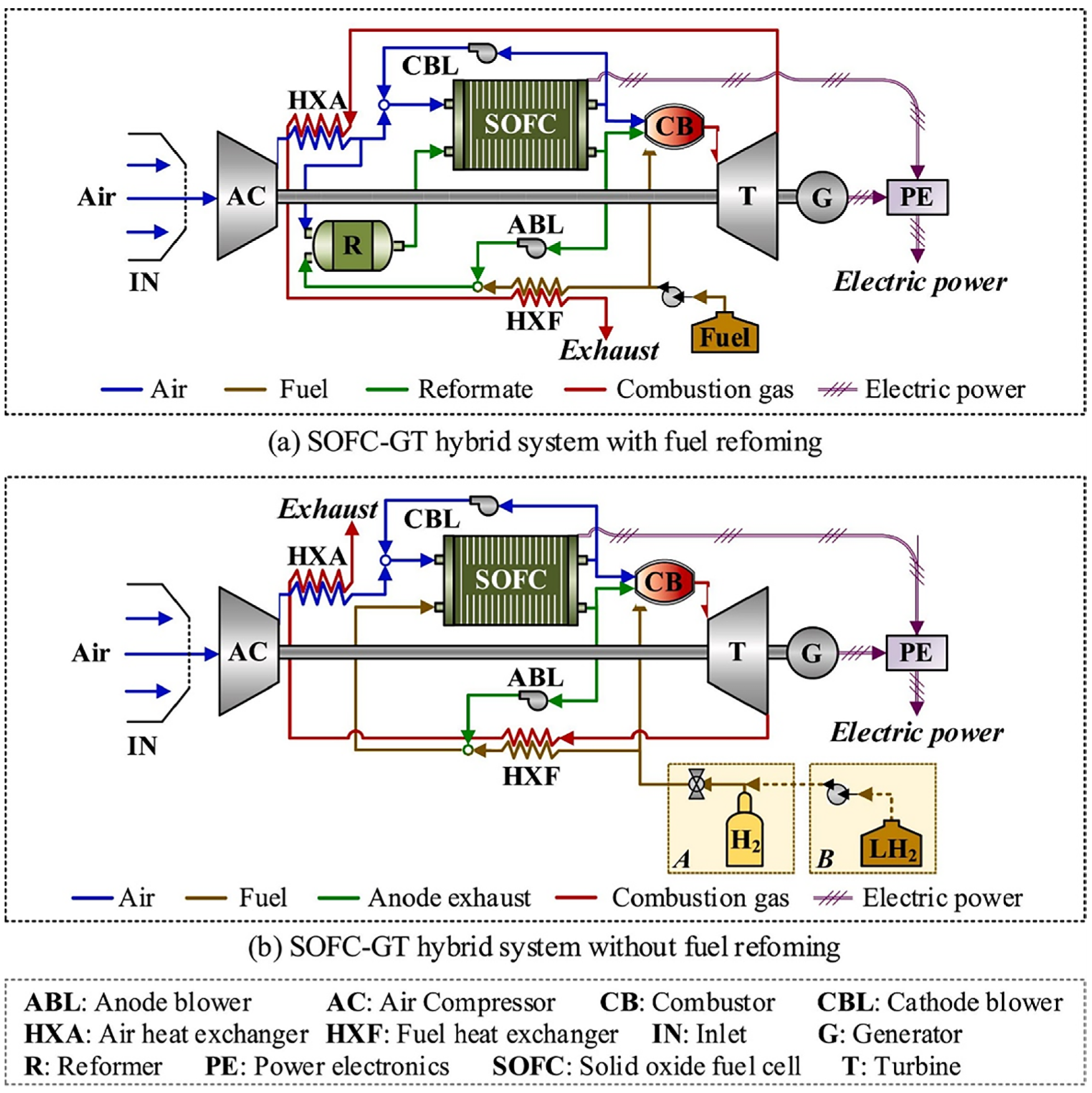 Energies 17 01265 g021