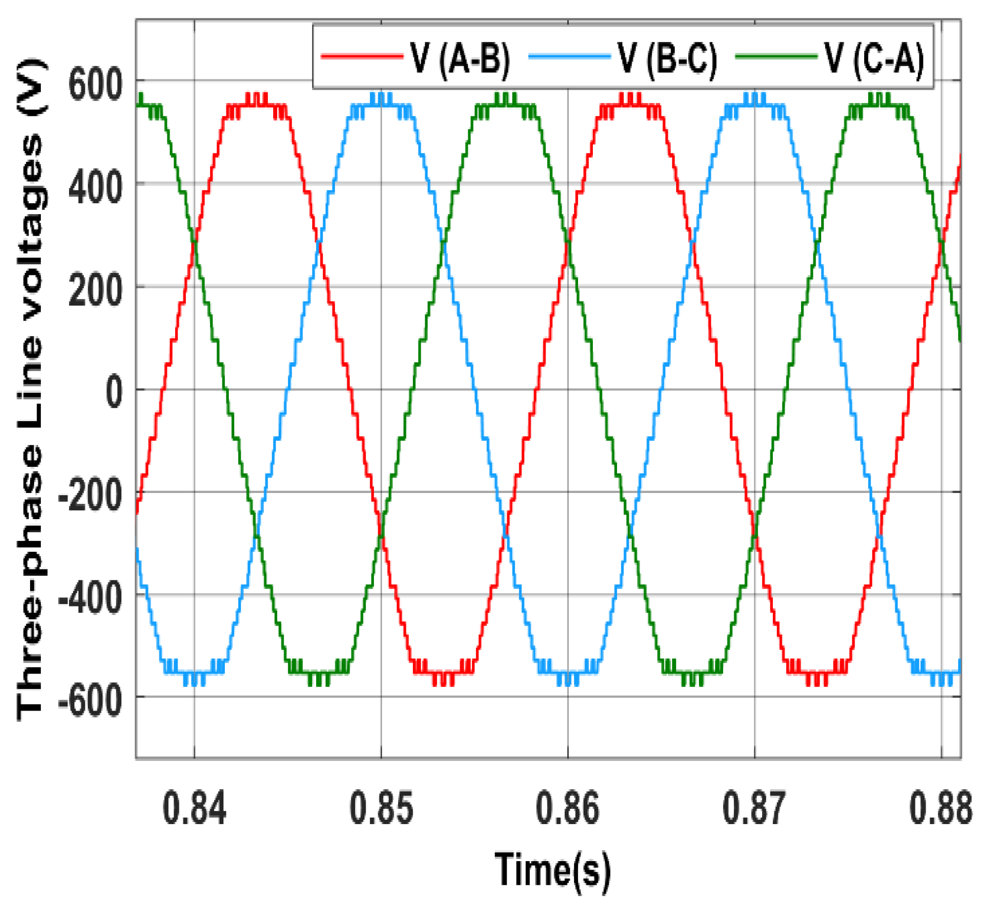 Energies 17 01267 g008