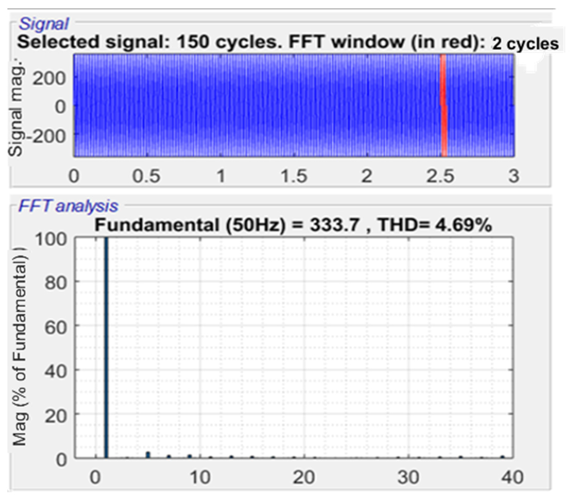 Energies 17 01267 g013