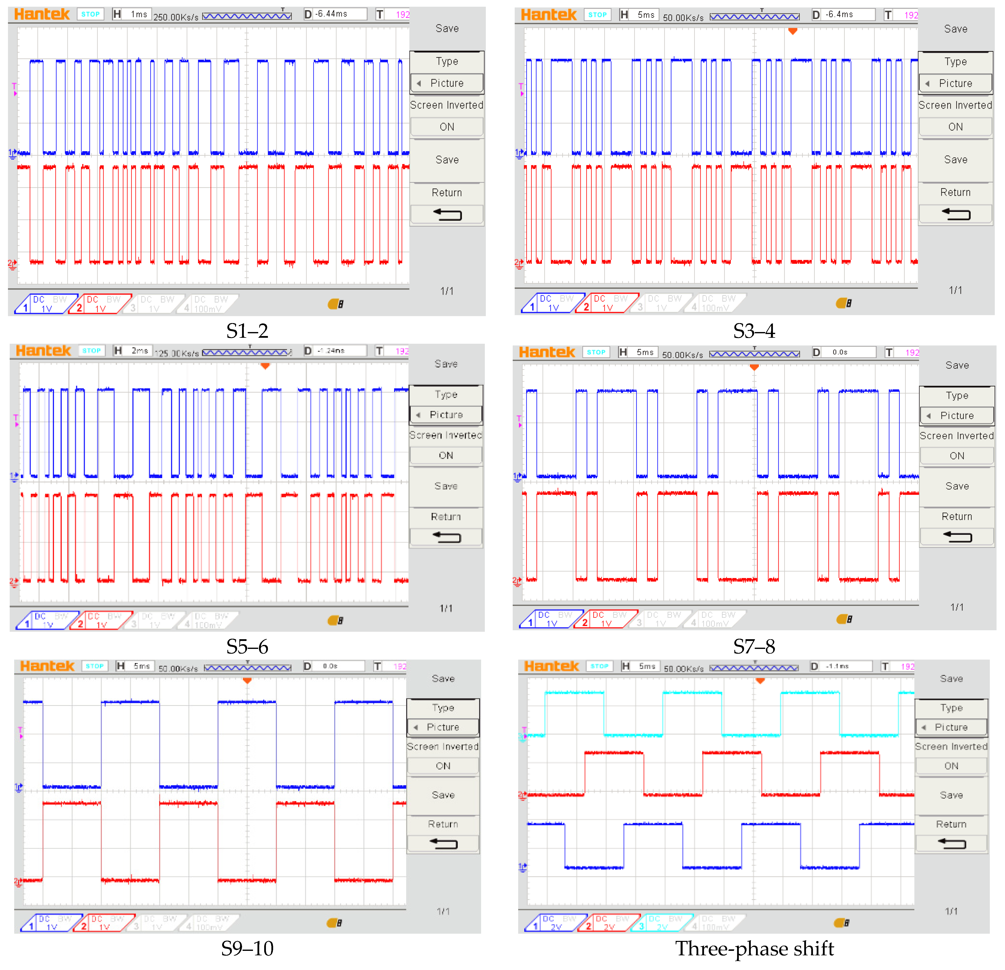 Energies 17 01267 g018