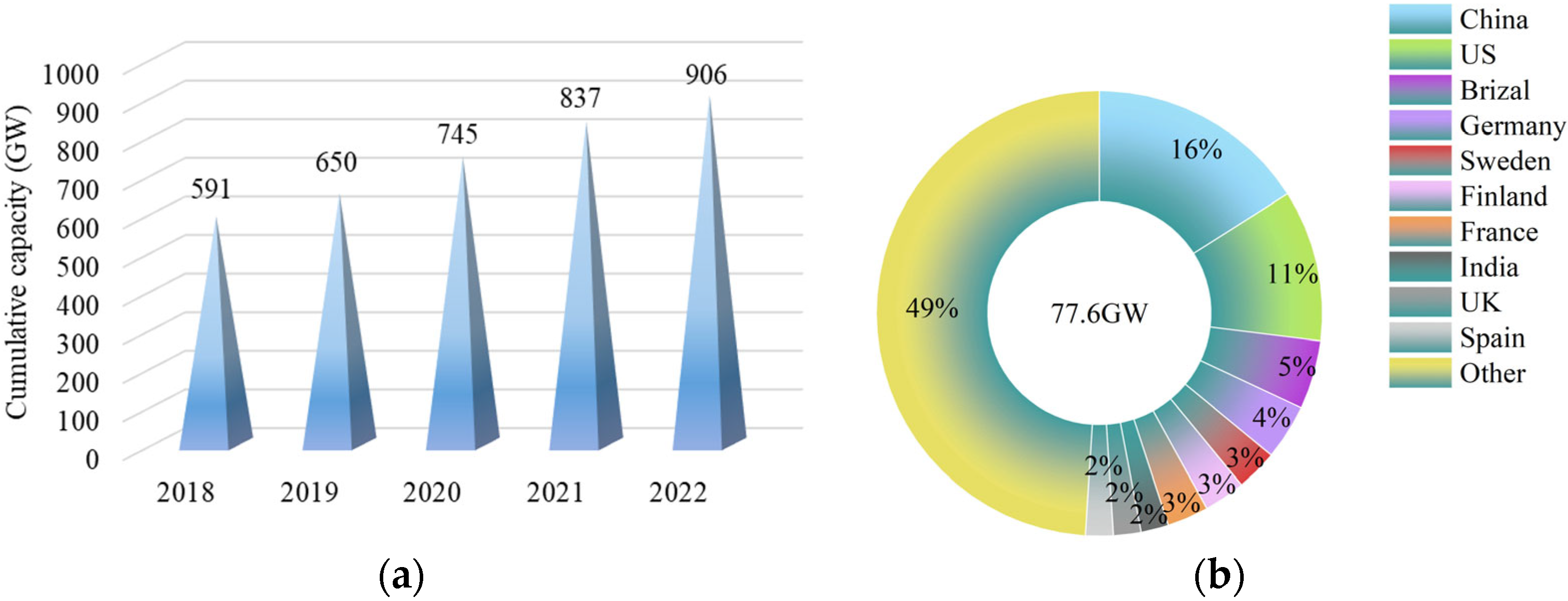 Energies 17 01270 g001