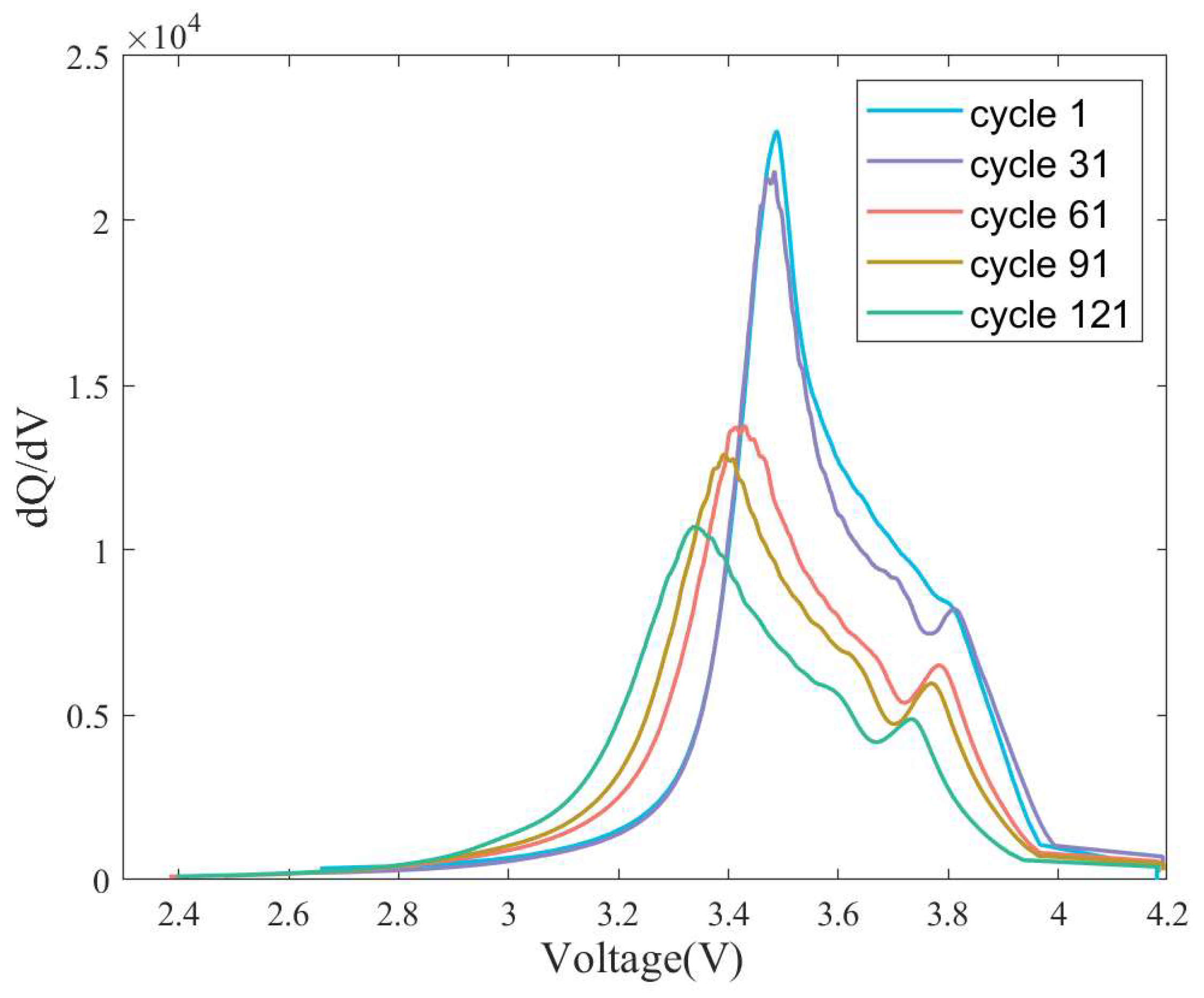 Energies 17 01272 g003 Energies 17 01272 g003