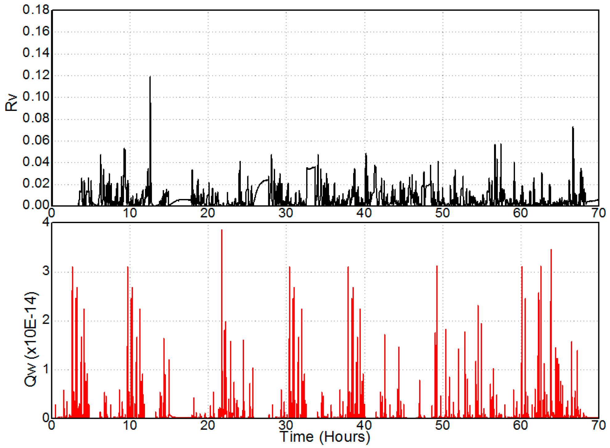 Energies 17 01275 g013 Energies 17 01275 g013
