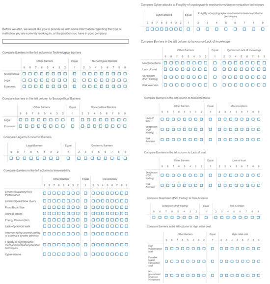 Energies 17 01278 g0a1a