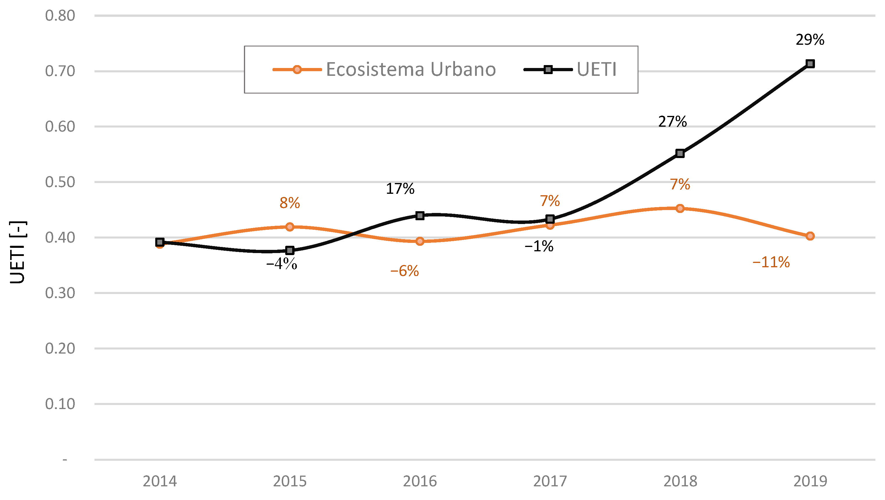 Energies 17 01281 g003