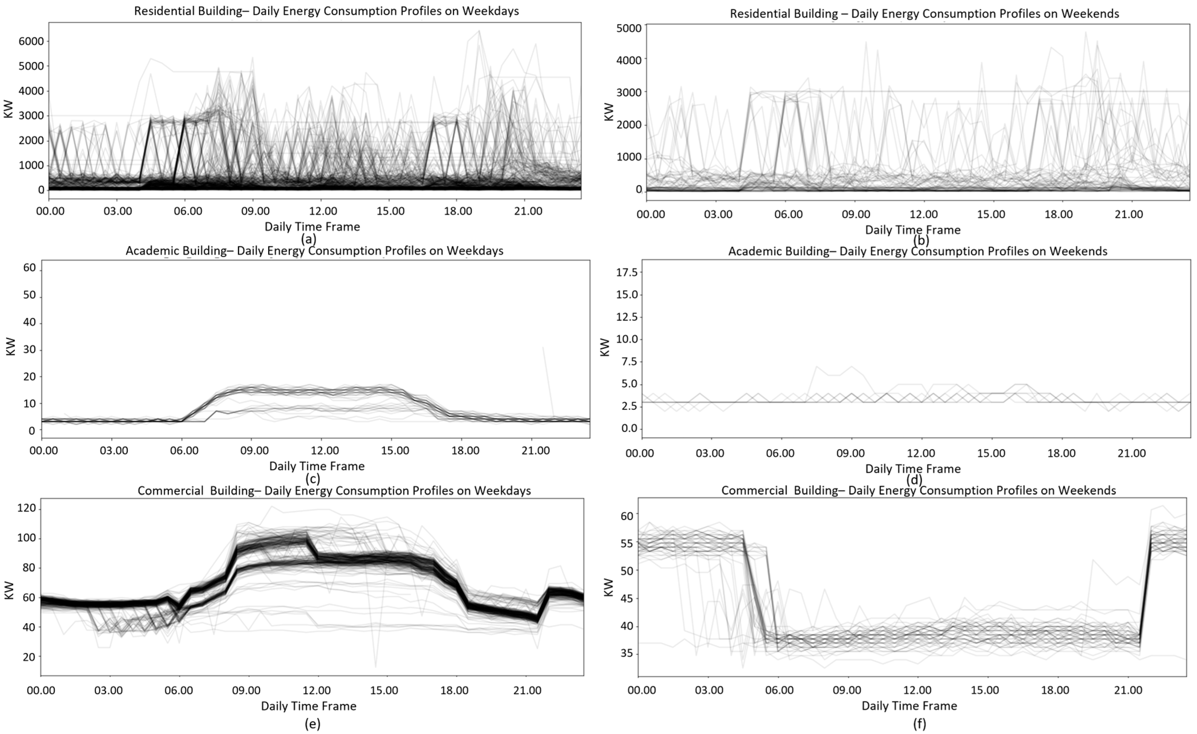 Energies 17 01285 g002