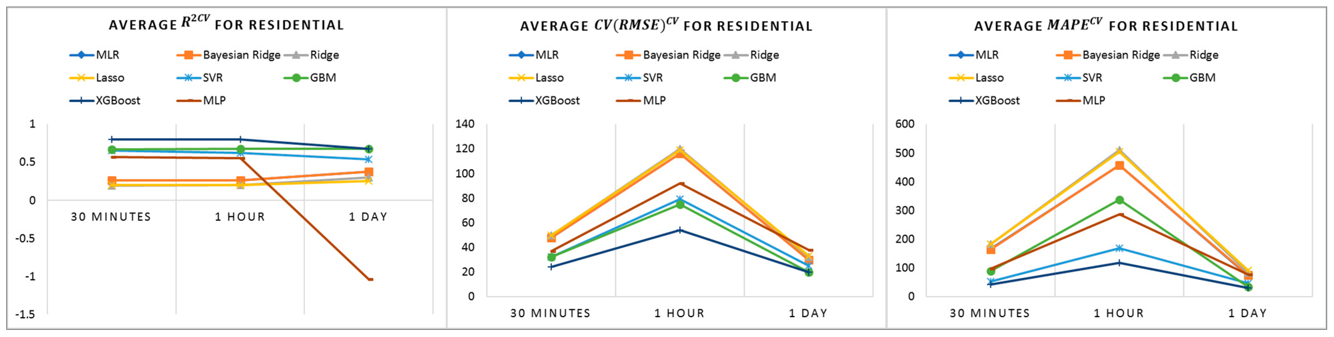 Energies 17 01285 g006