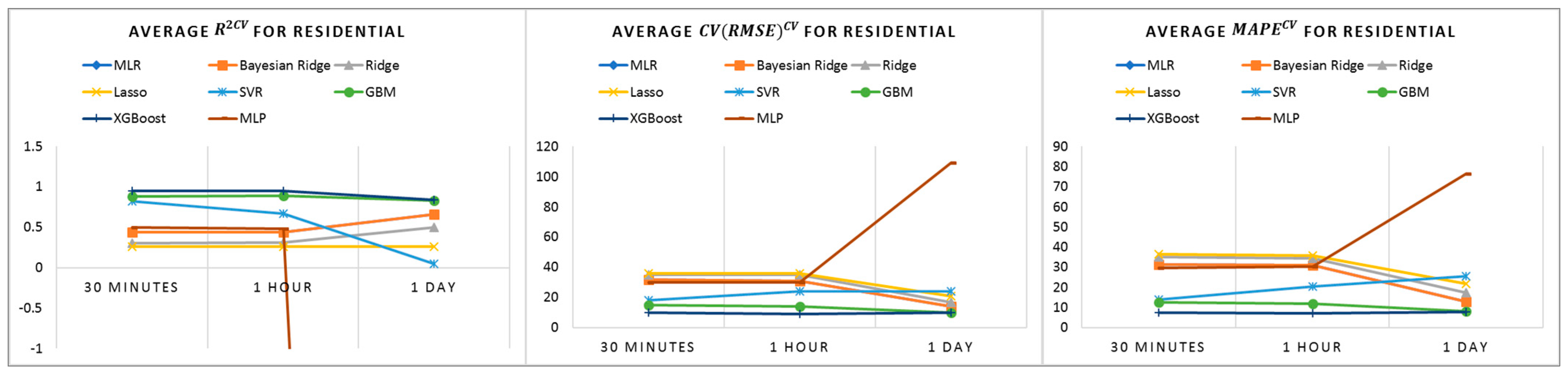 Energies 17 01285 g007