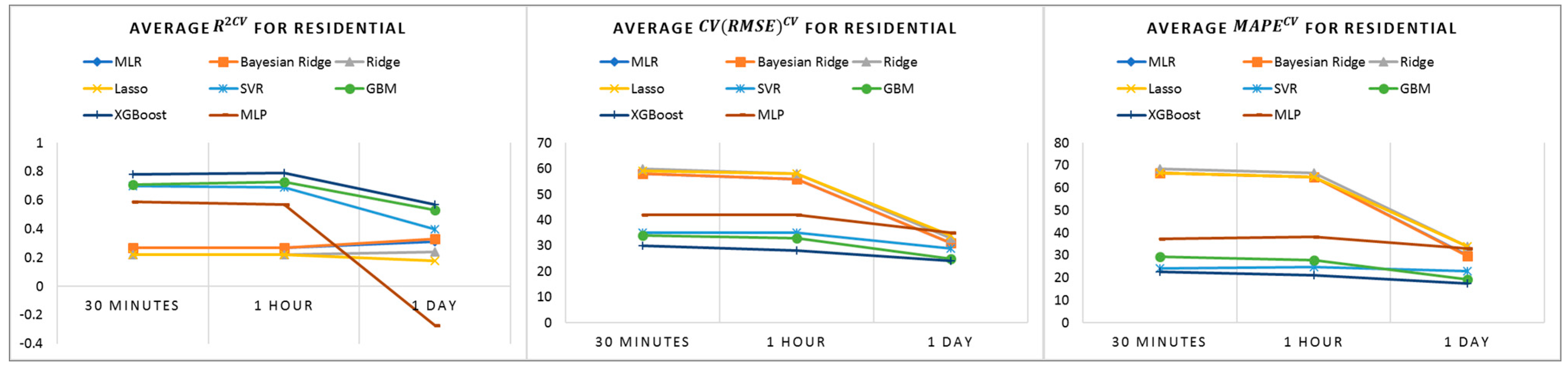 Energies 17 01285 g008