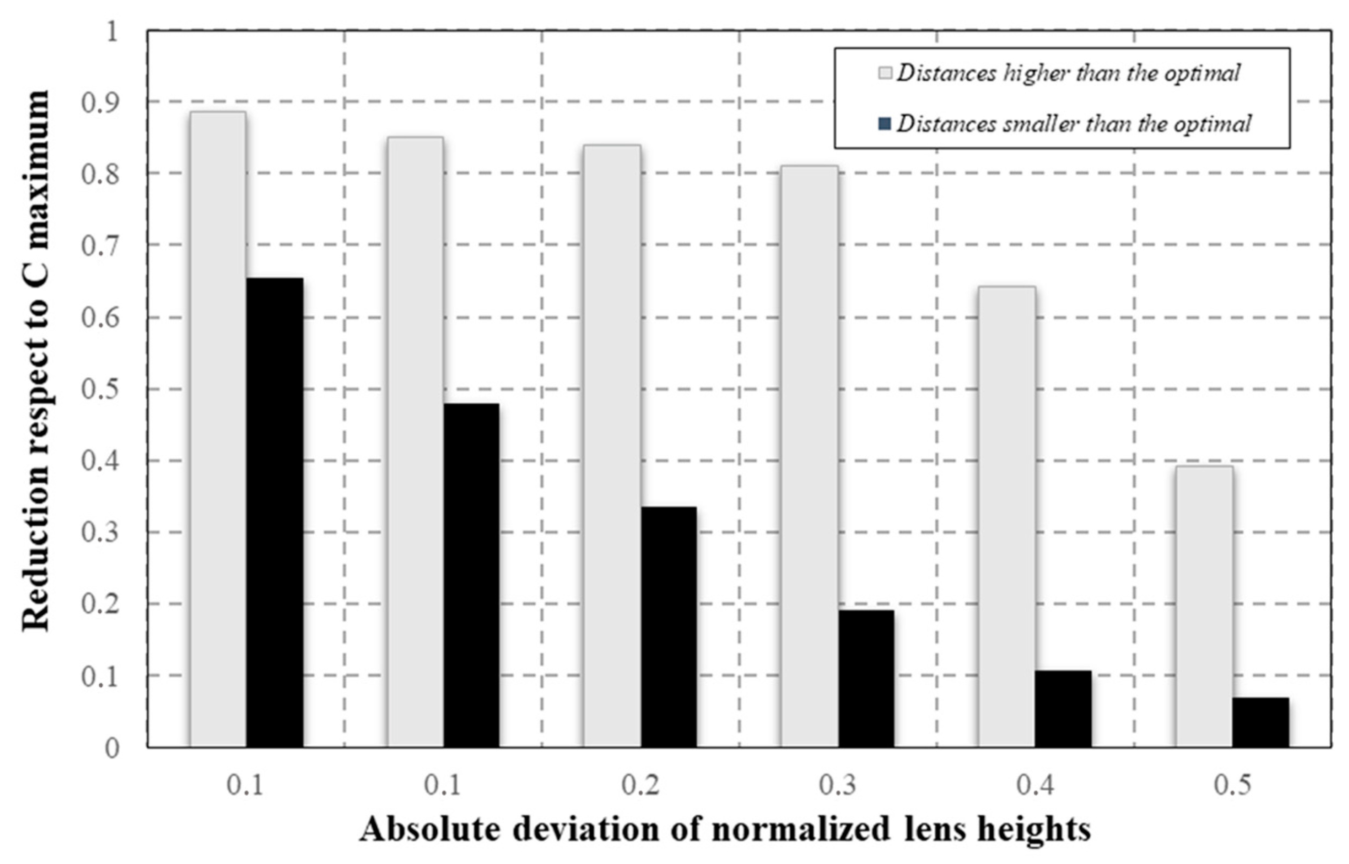 Energies 17 01288 g008