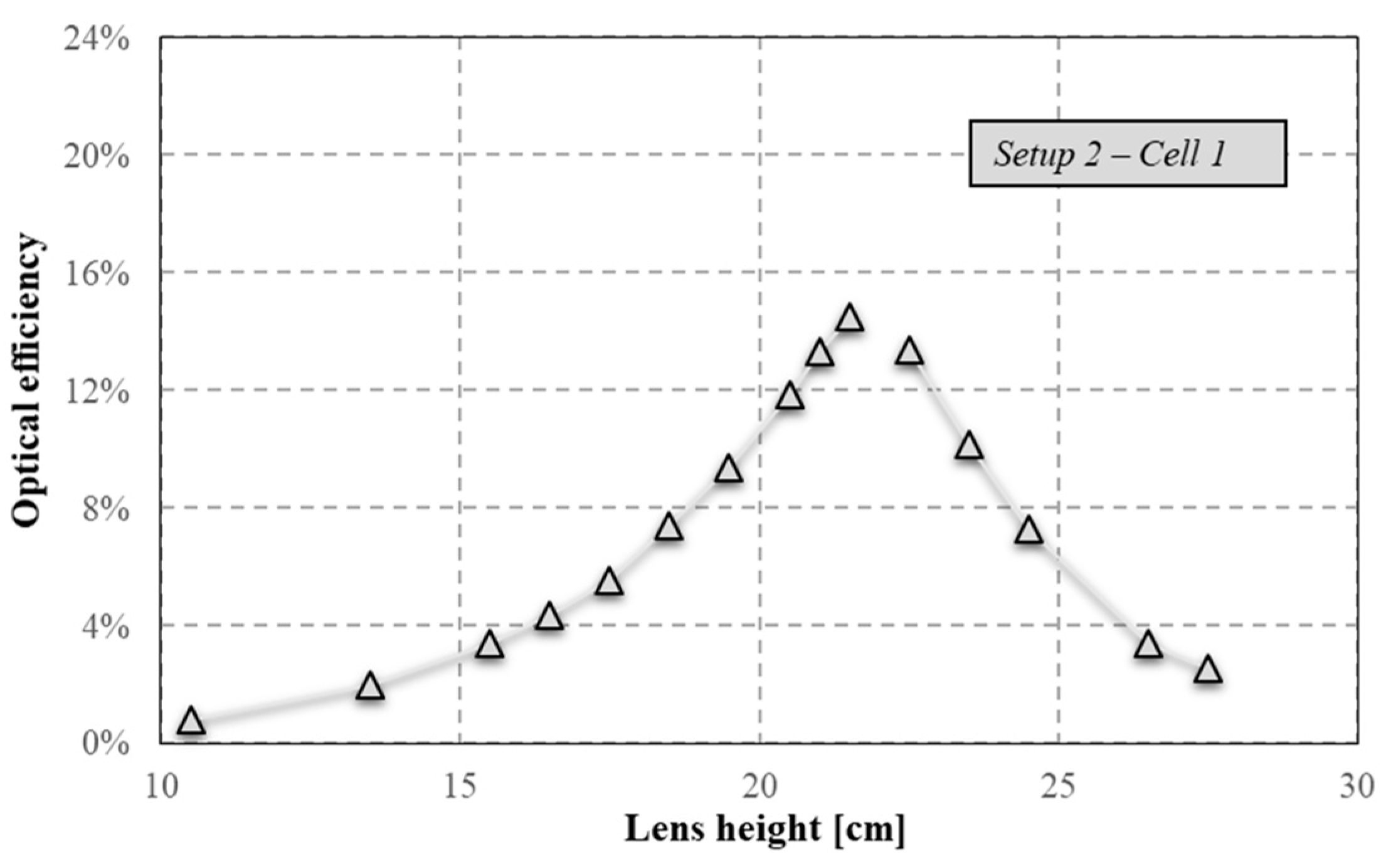 Energies 17 01288 g011