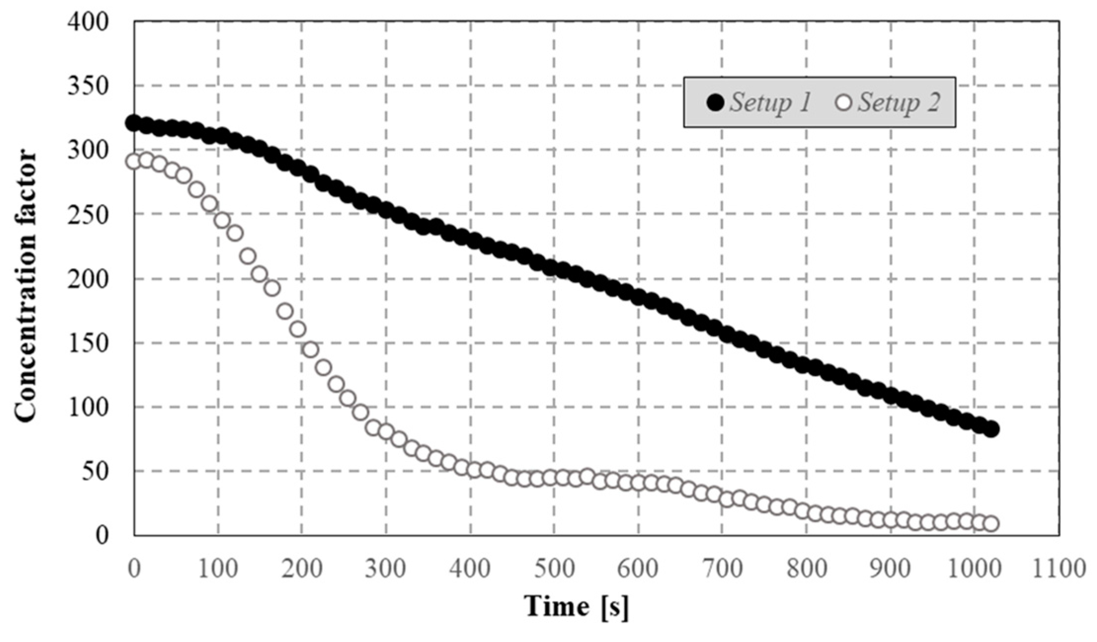 Energies 17 01288 g012