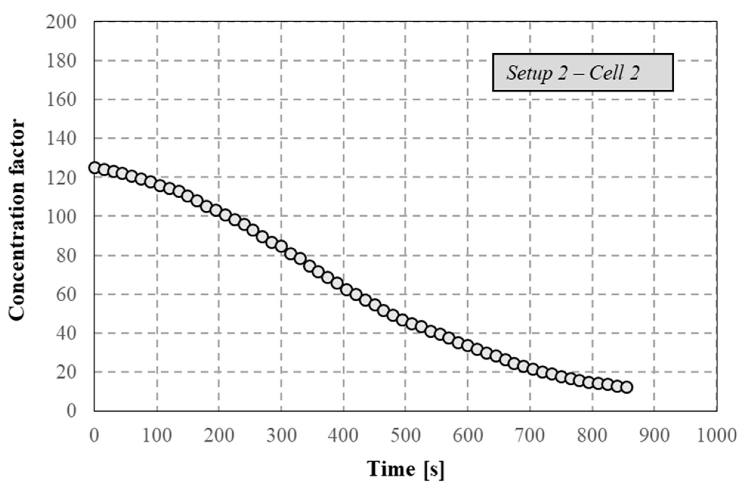 Energies 17 01288 g017