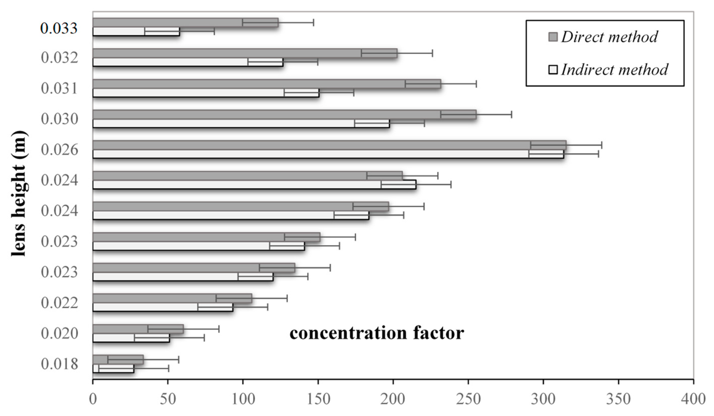 Energies 17 01288 g018