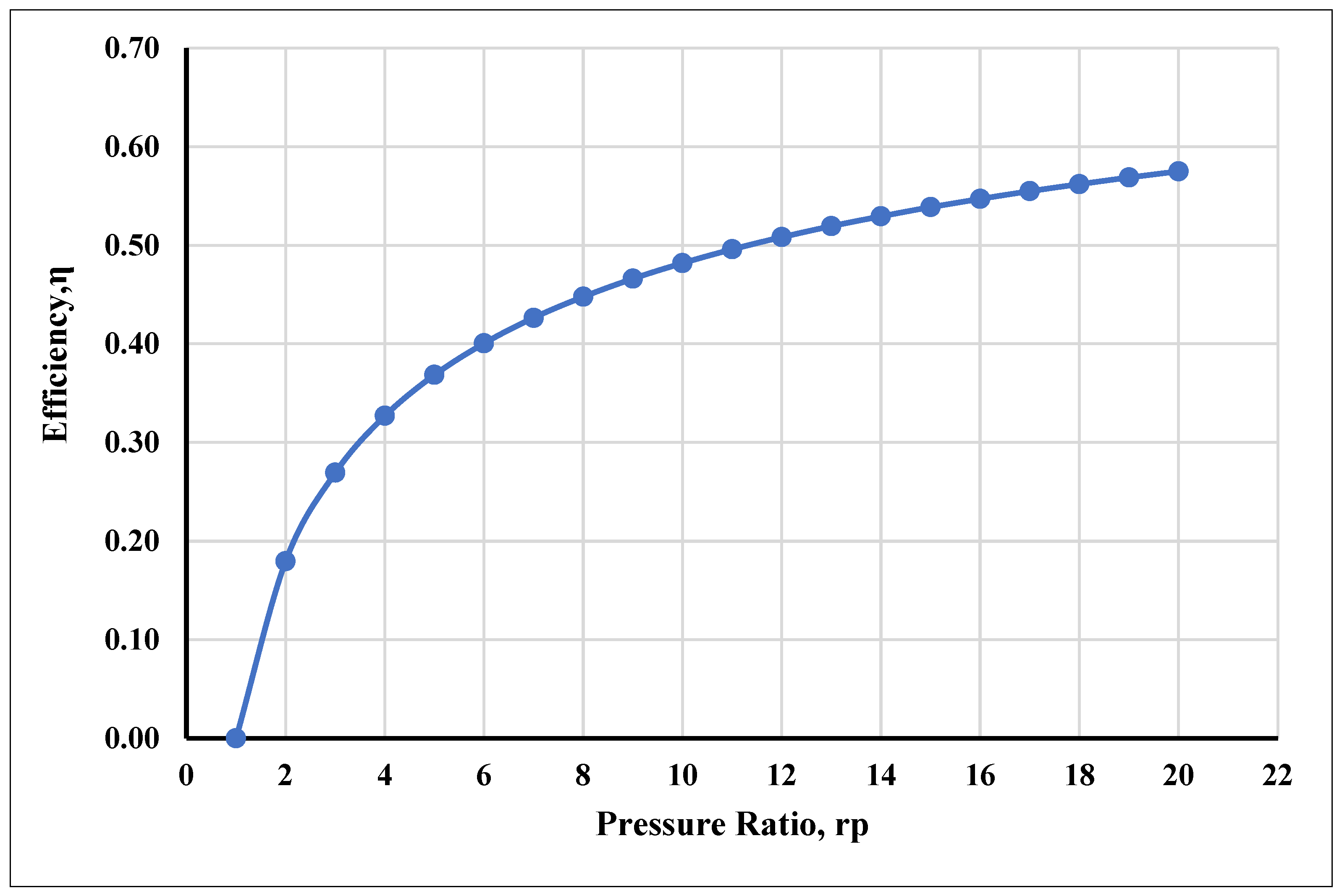 Energies 17 01295 g003