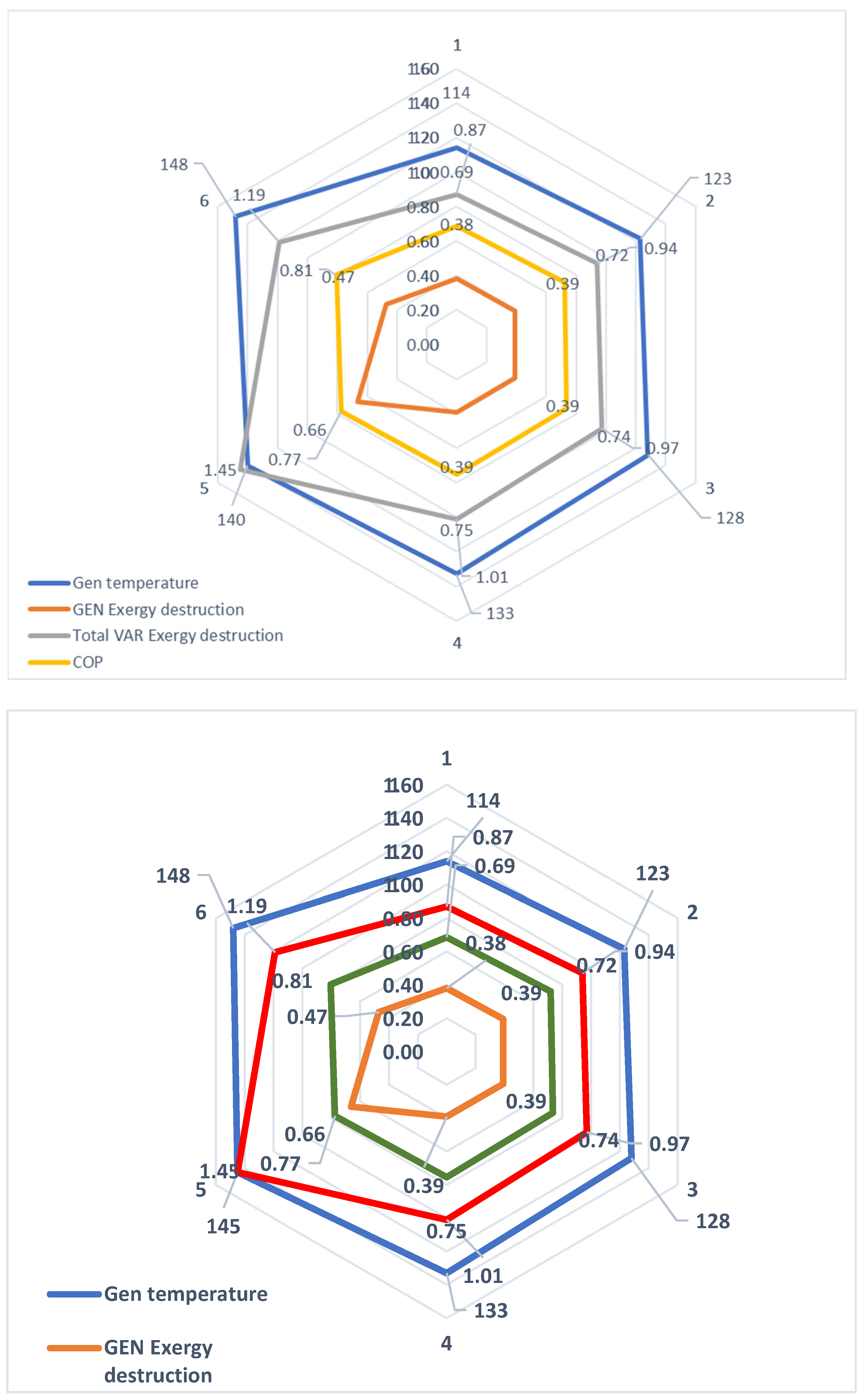 Energies 17 01295 g007