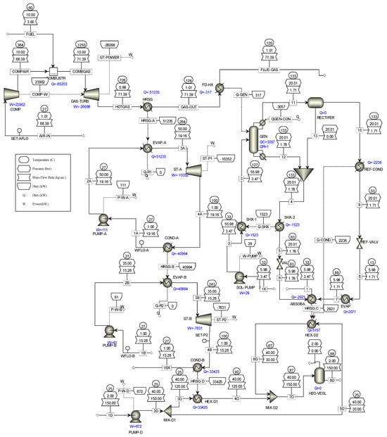 Energies 17 01295 g0a5