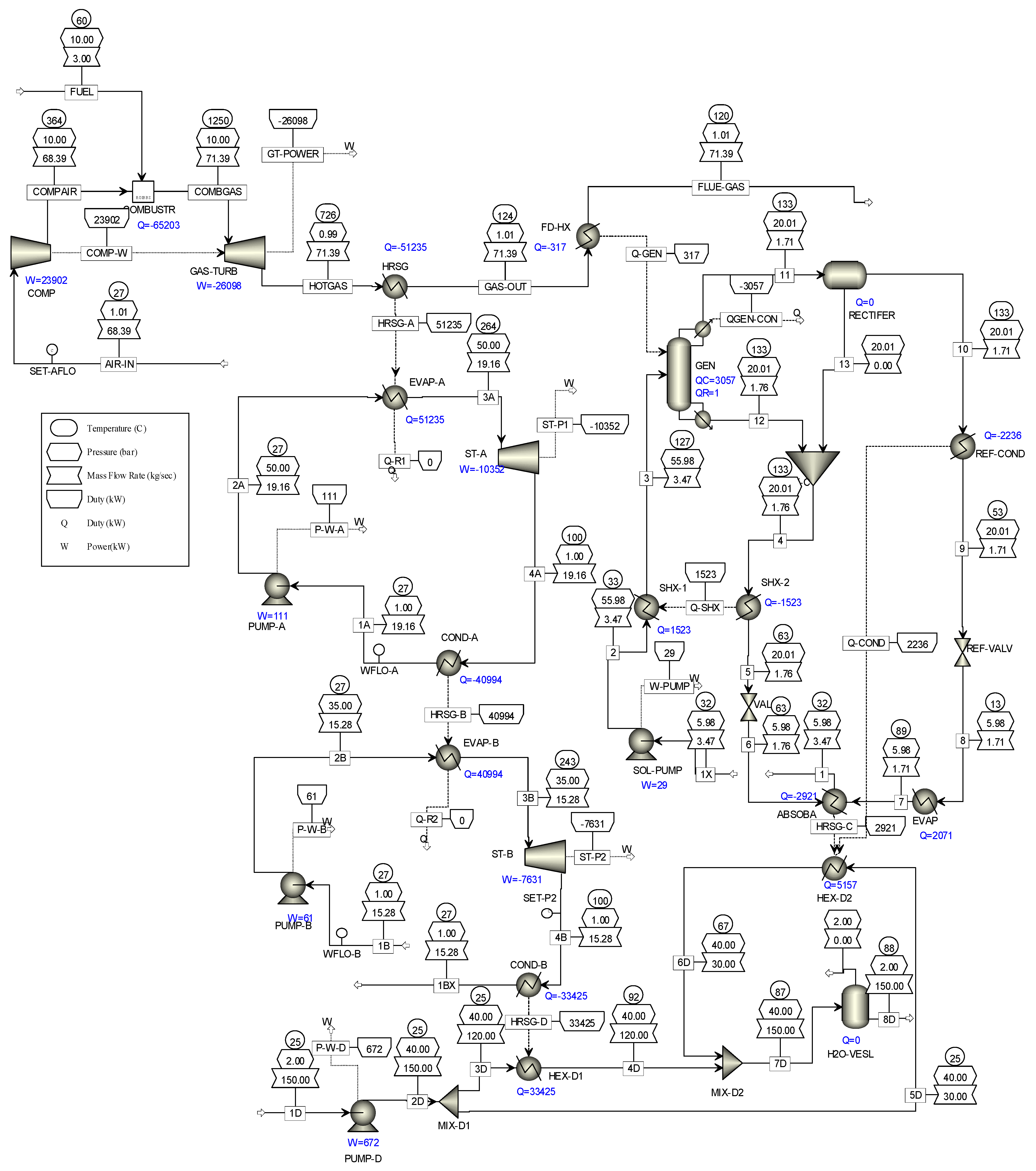 Energies 17 01295 g0a5