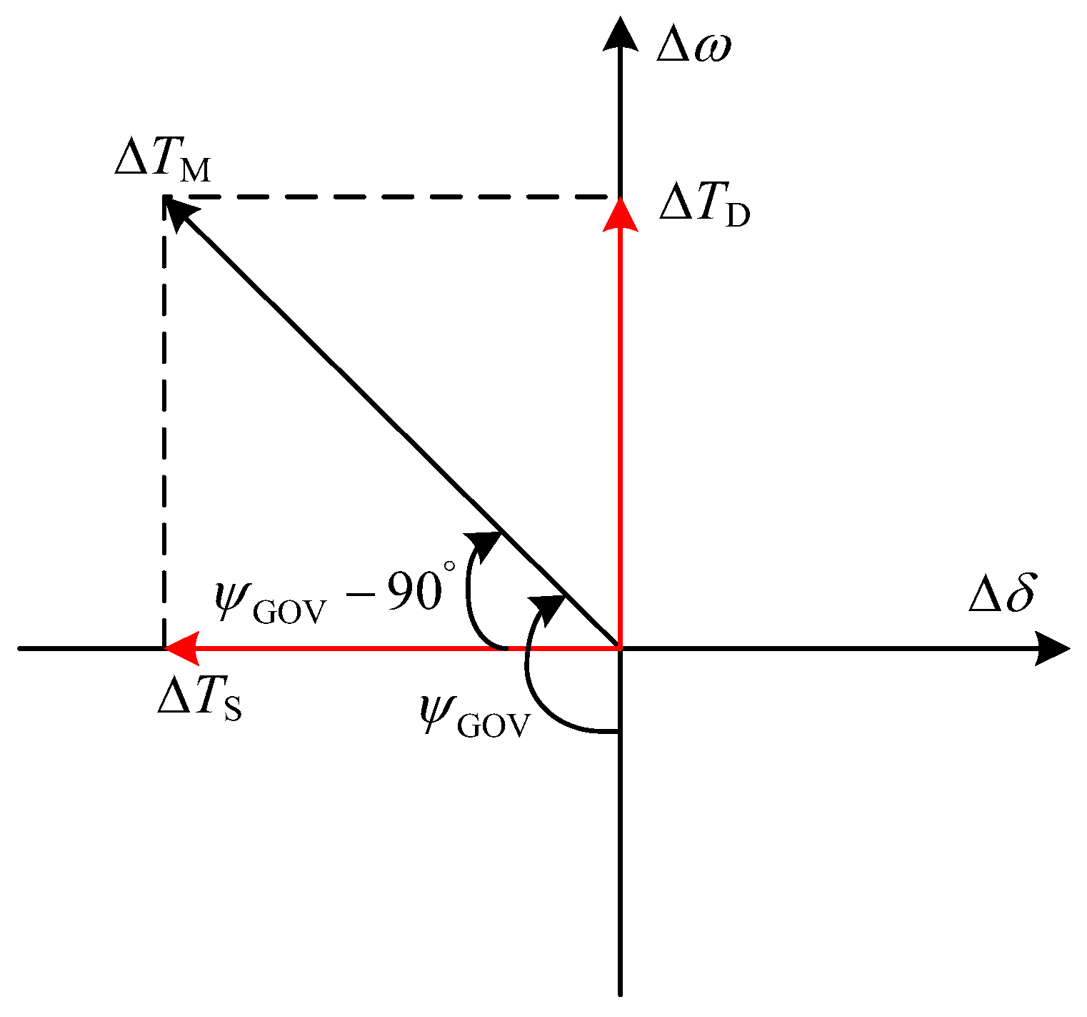 Energies 17 01300 g001